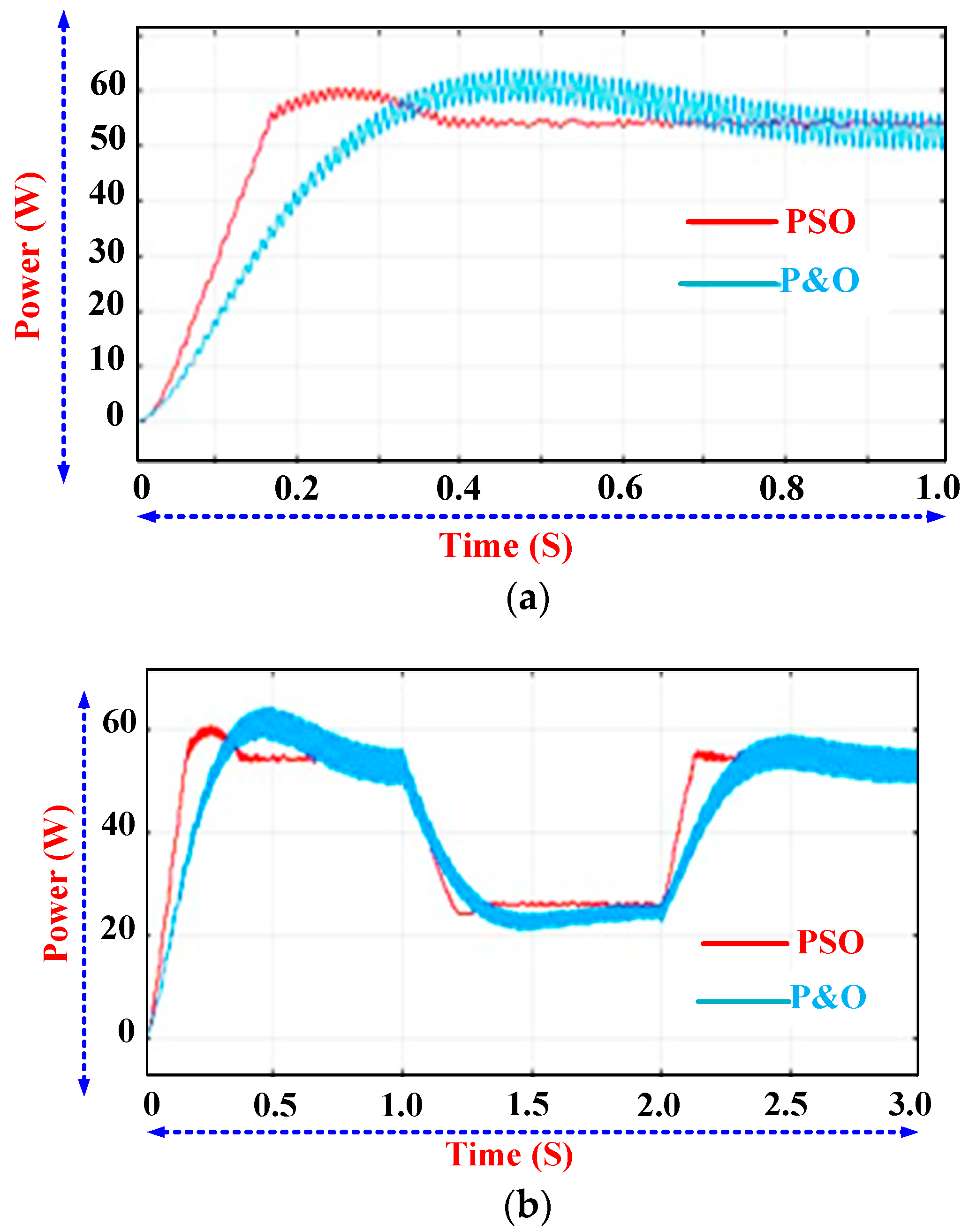 Applsci 08 00145 g015