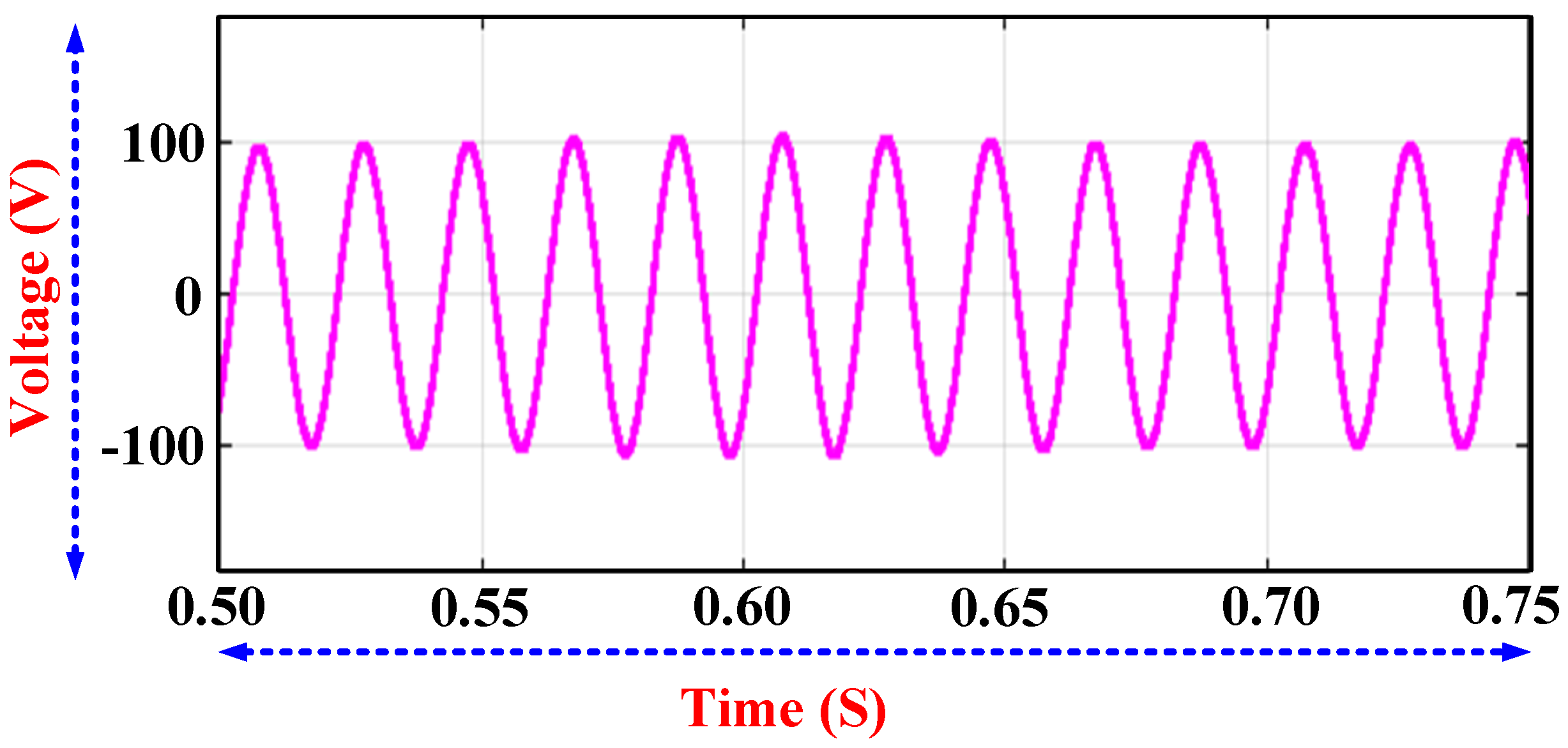 Applsci 08 00145 g017