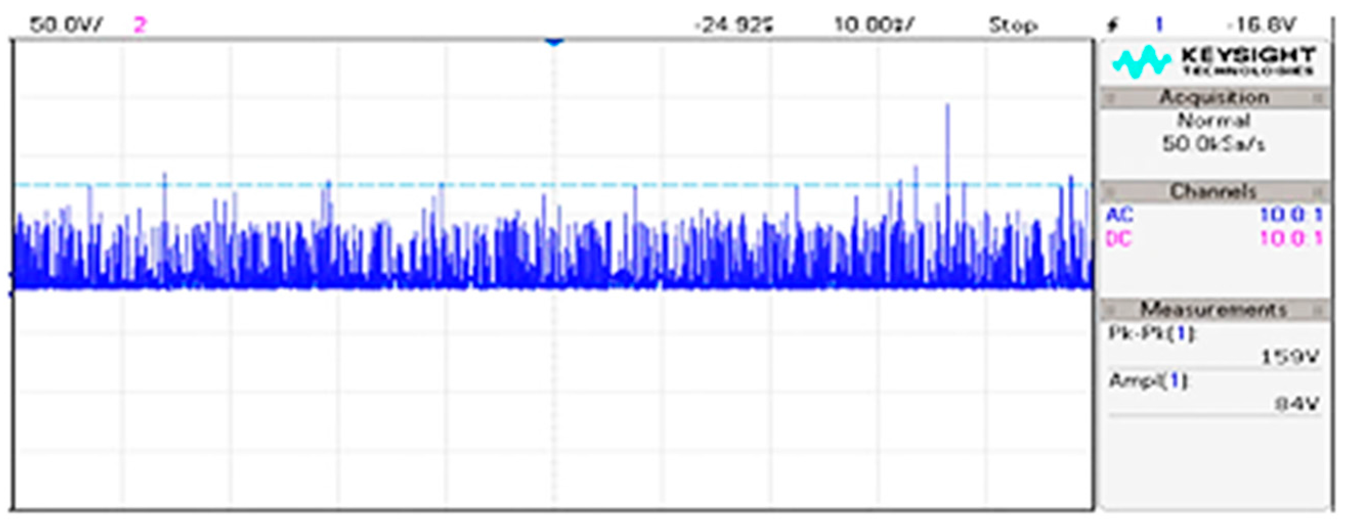 Applsci 08 00145 g021
