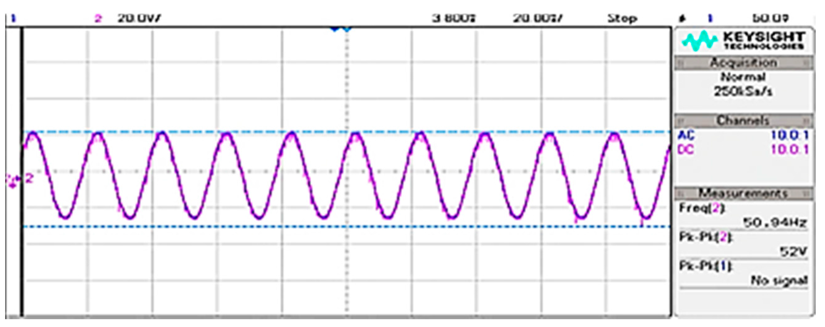 Applsci 08 00145 g022