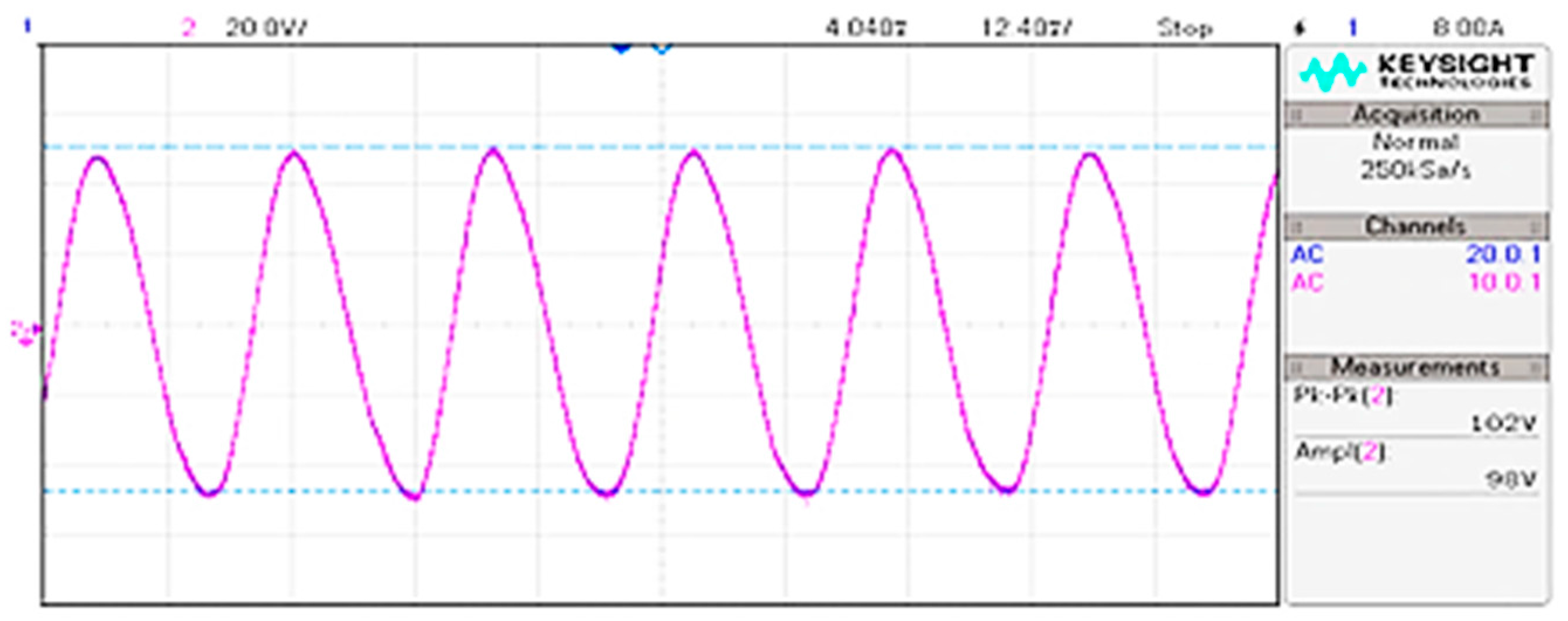 Applsci 08 00145 g023