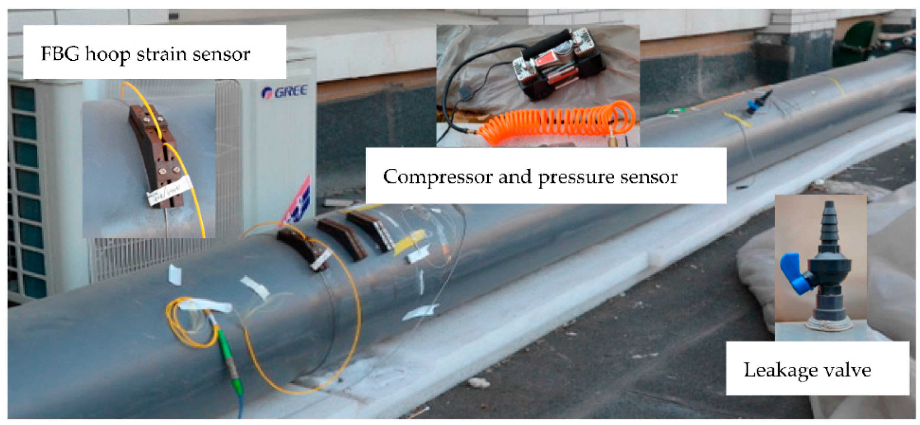 Applsci 08 00146 g002