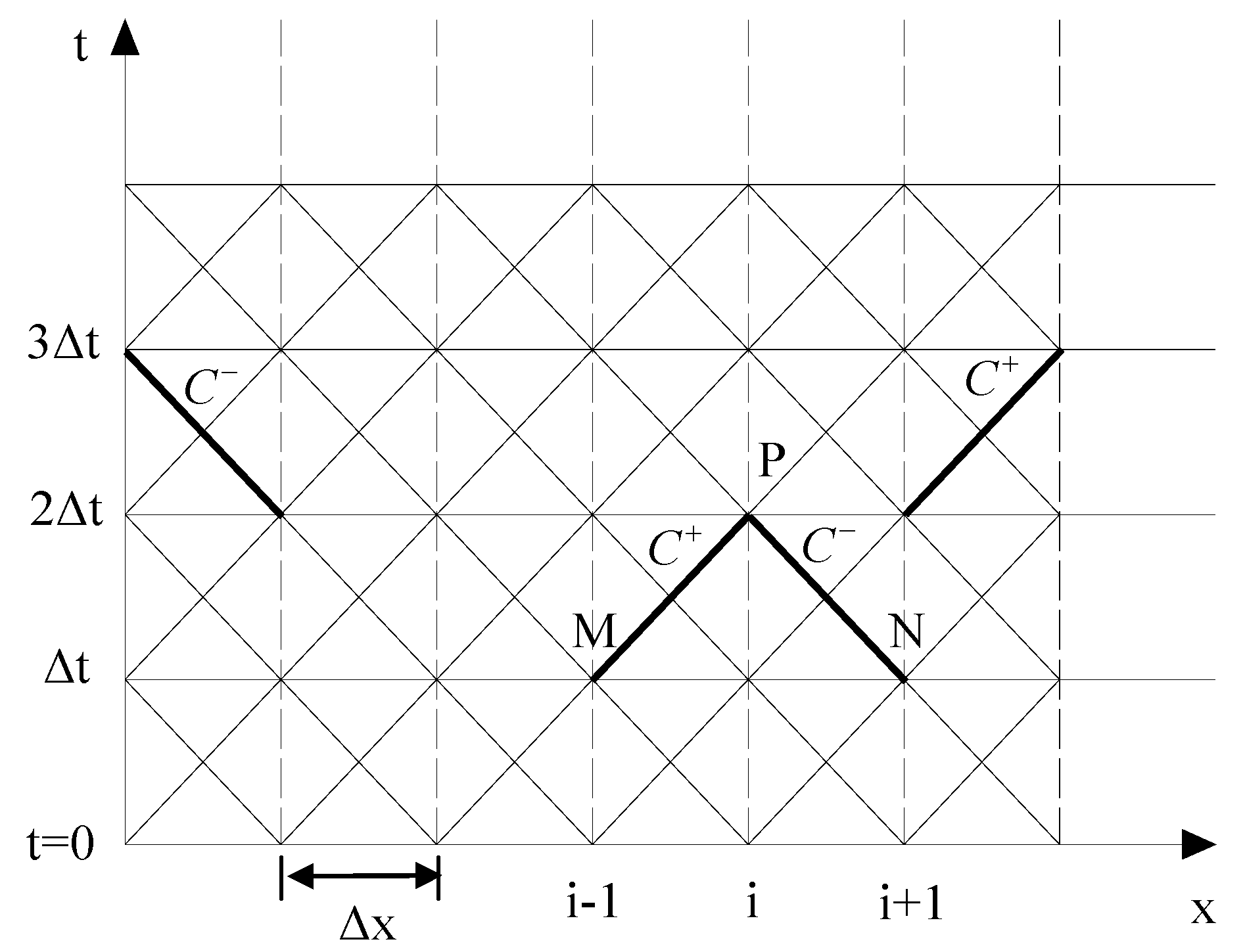 Applsci 08 00146 g004