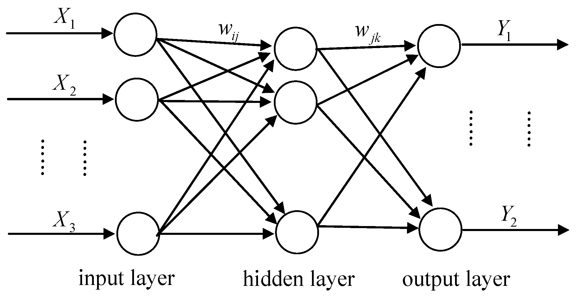 Applsci 08 00146 g006