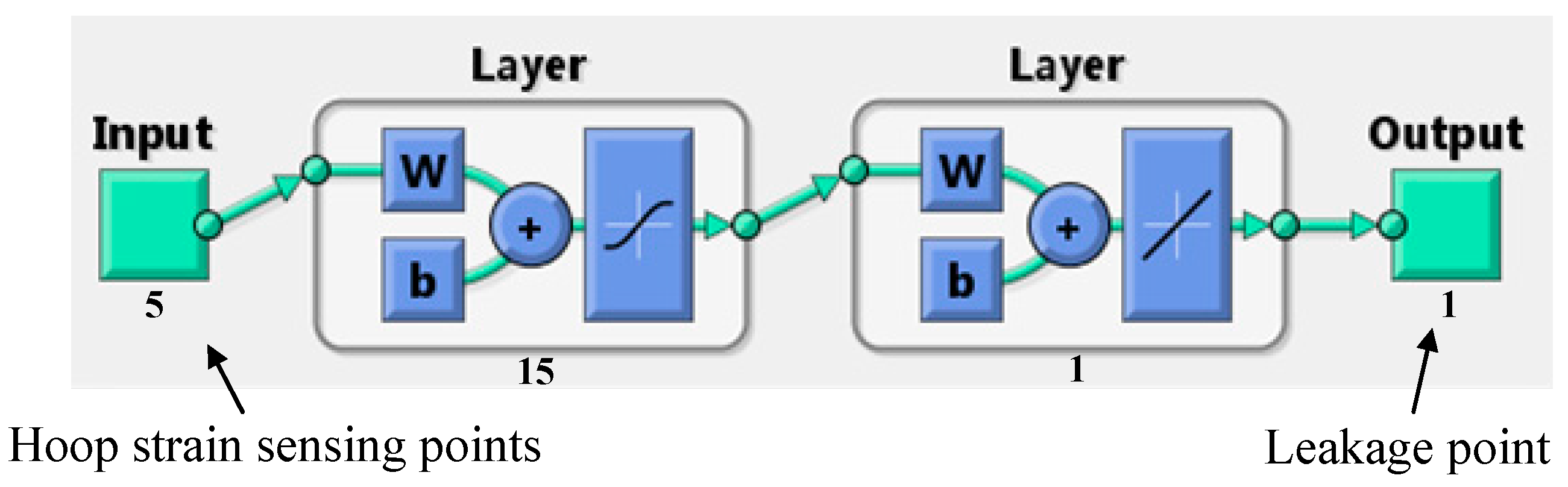 Applsci 08 00146 g007