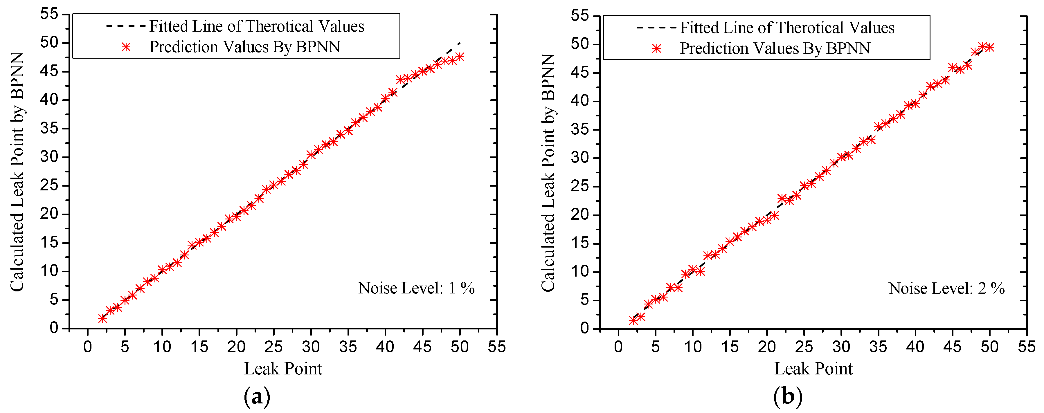 Applsci 08 00146 g010a