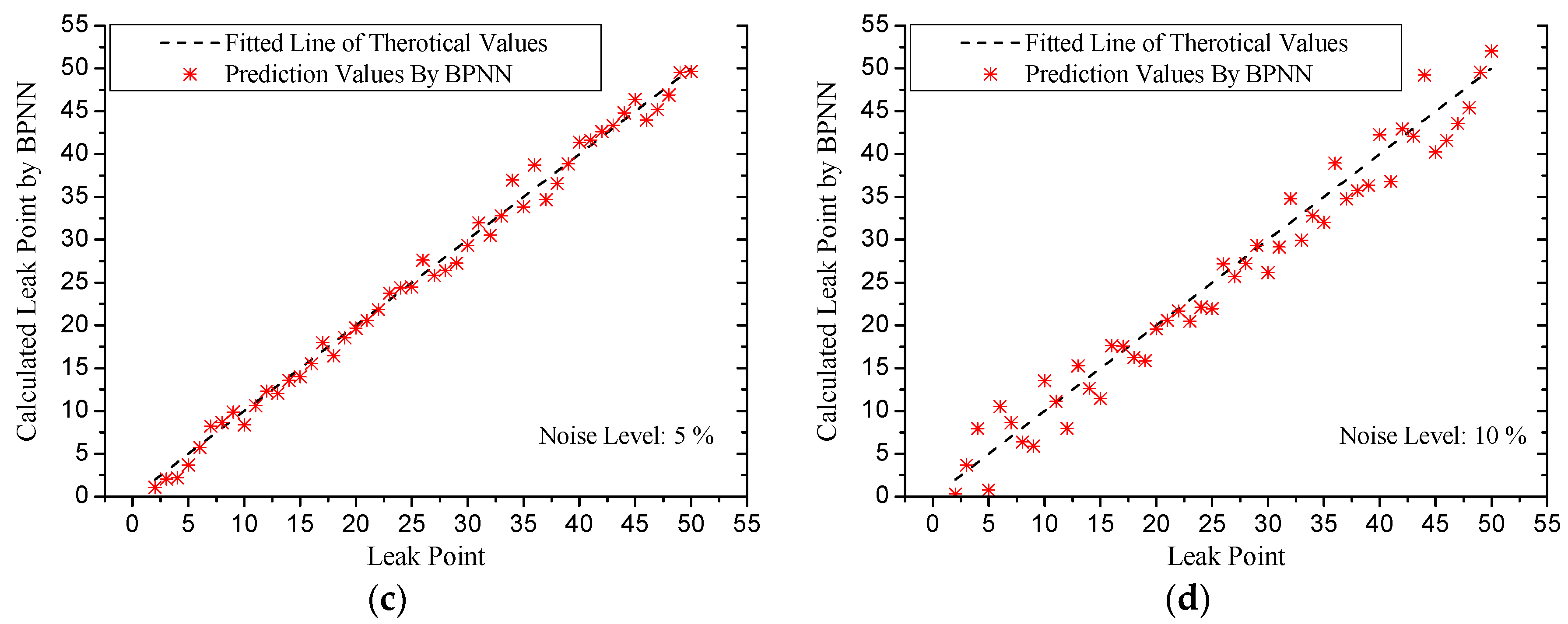 Applsci 08 00146 g010b