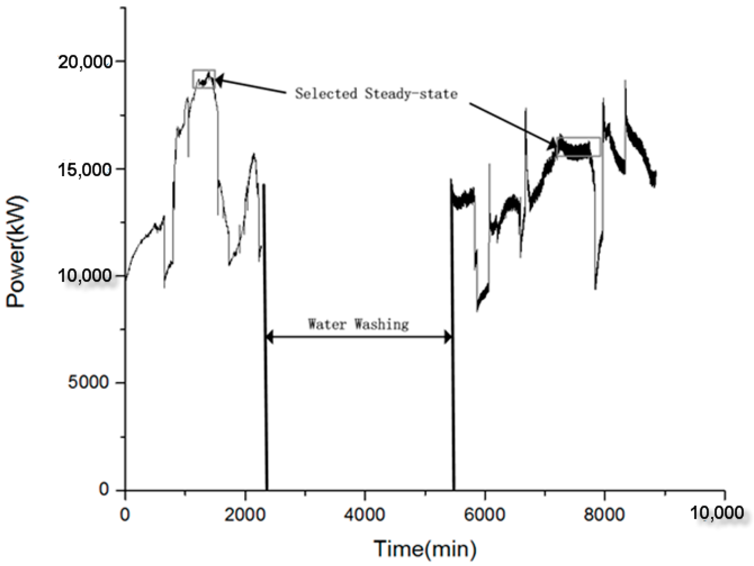 Applsci 08 00148 g013 Applsci 08 00148 g013