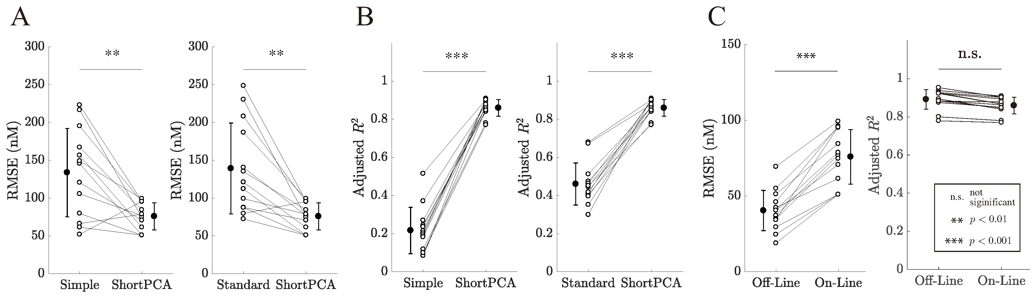 Applsci 08 00149 g003