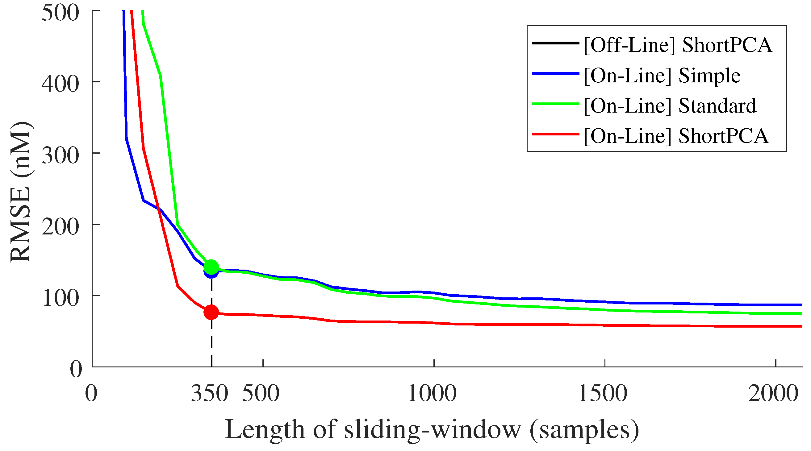 Applsci 08 00149 g004