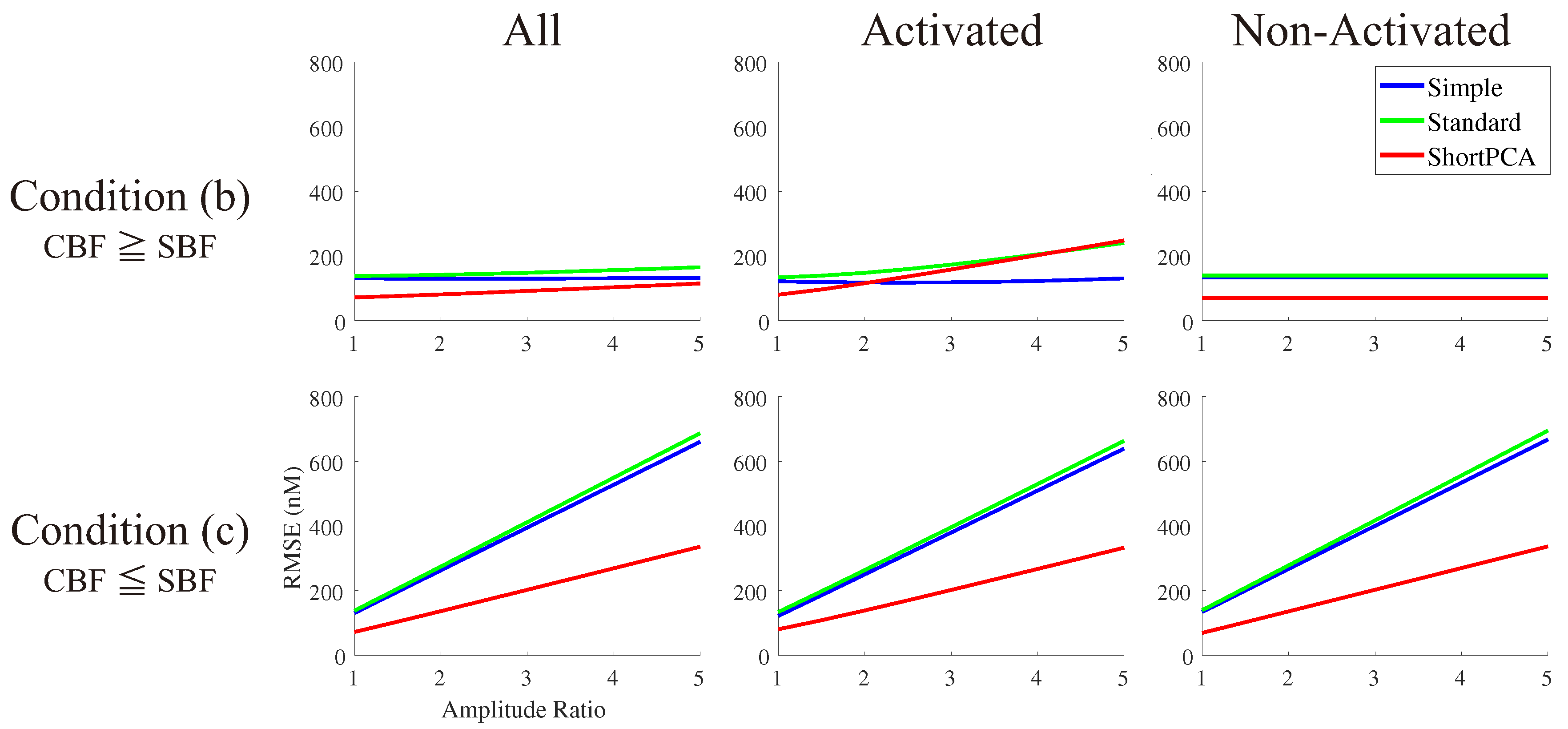 Applsci 08 00149 g005