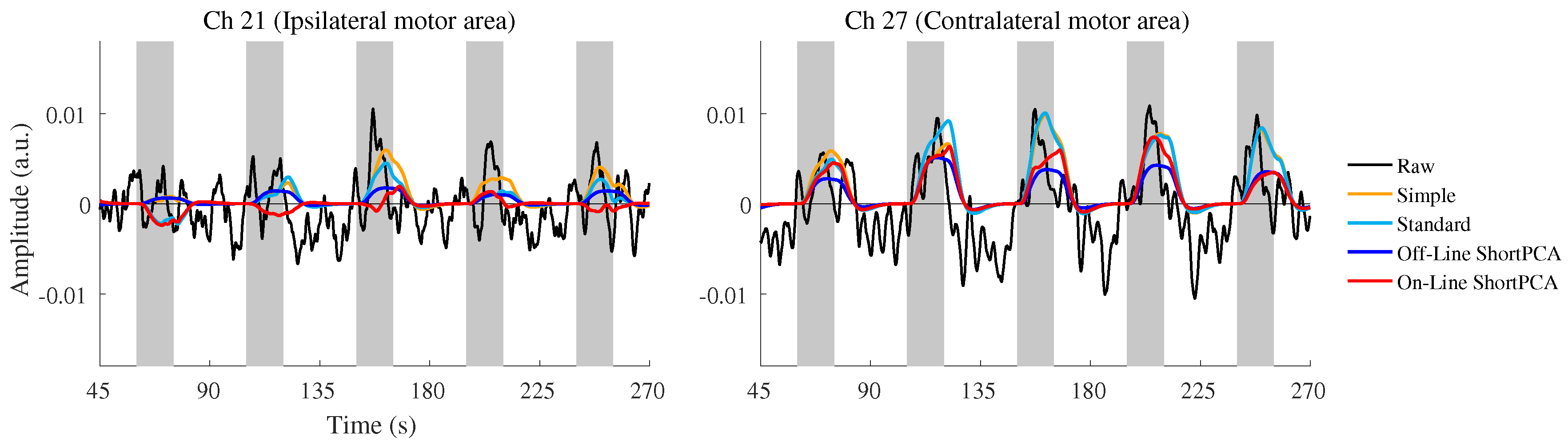 Applsci 08 00149 g006
