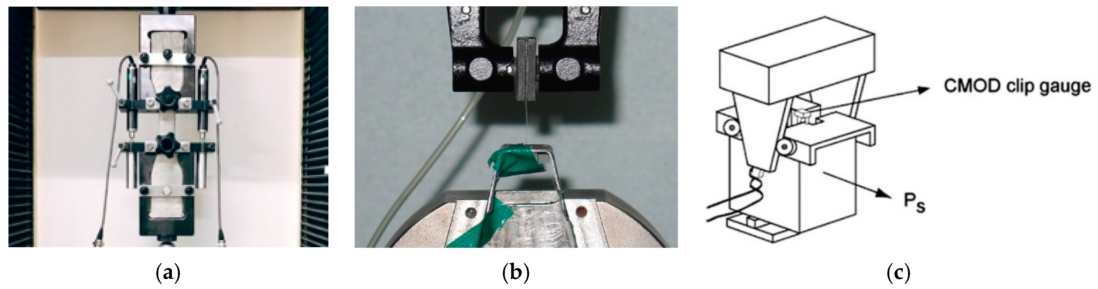 Applsci 08 00151 g002