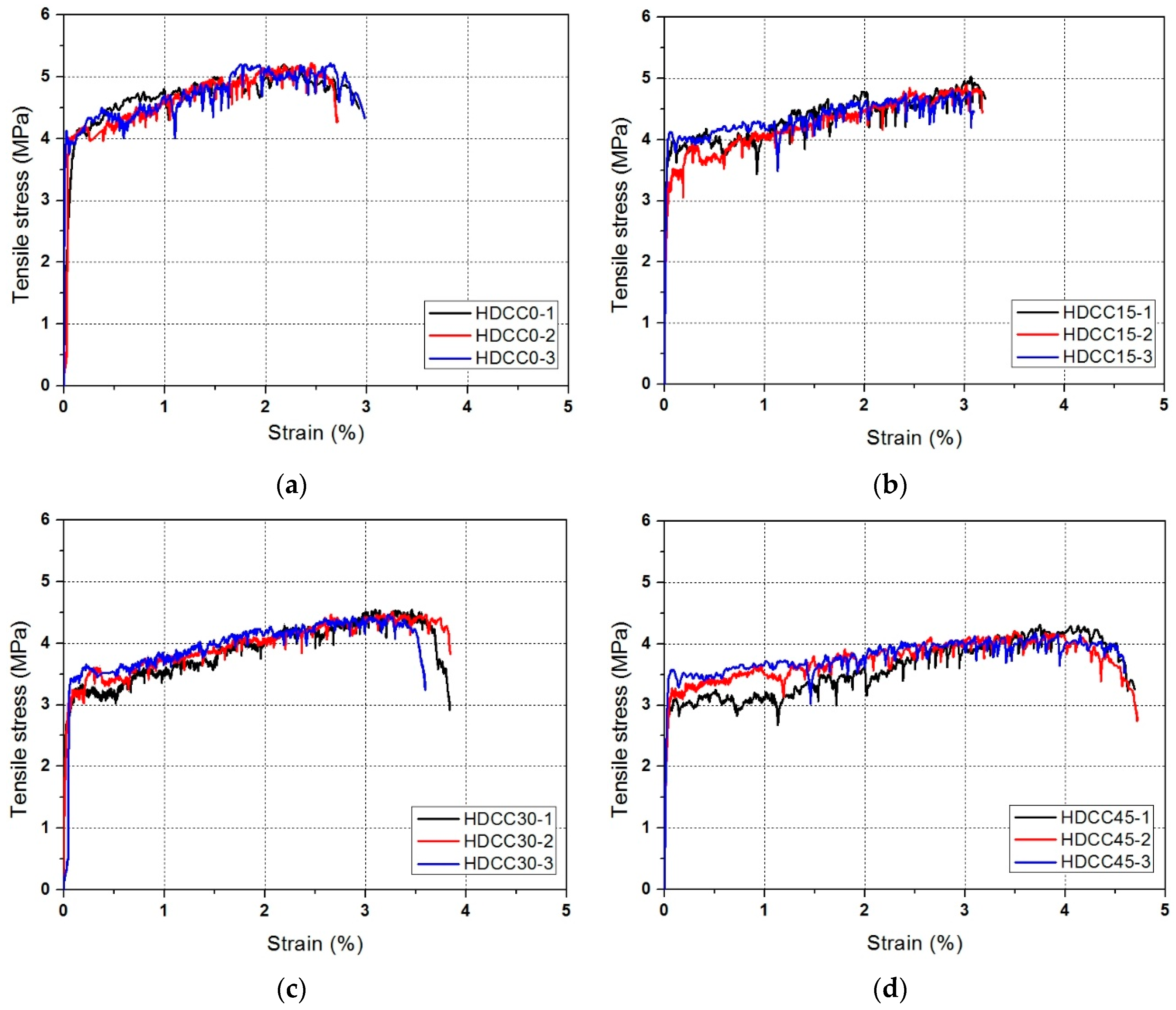 Applsci 08 00151 g004