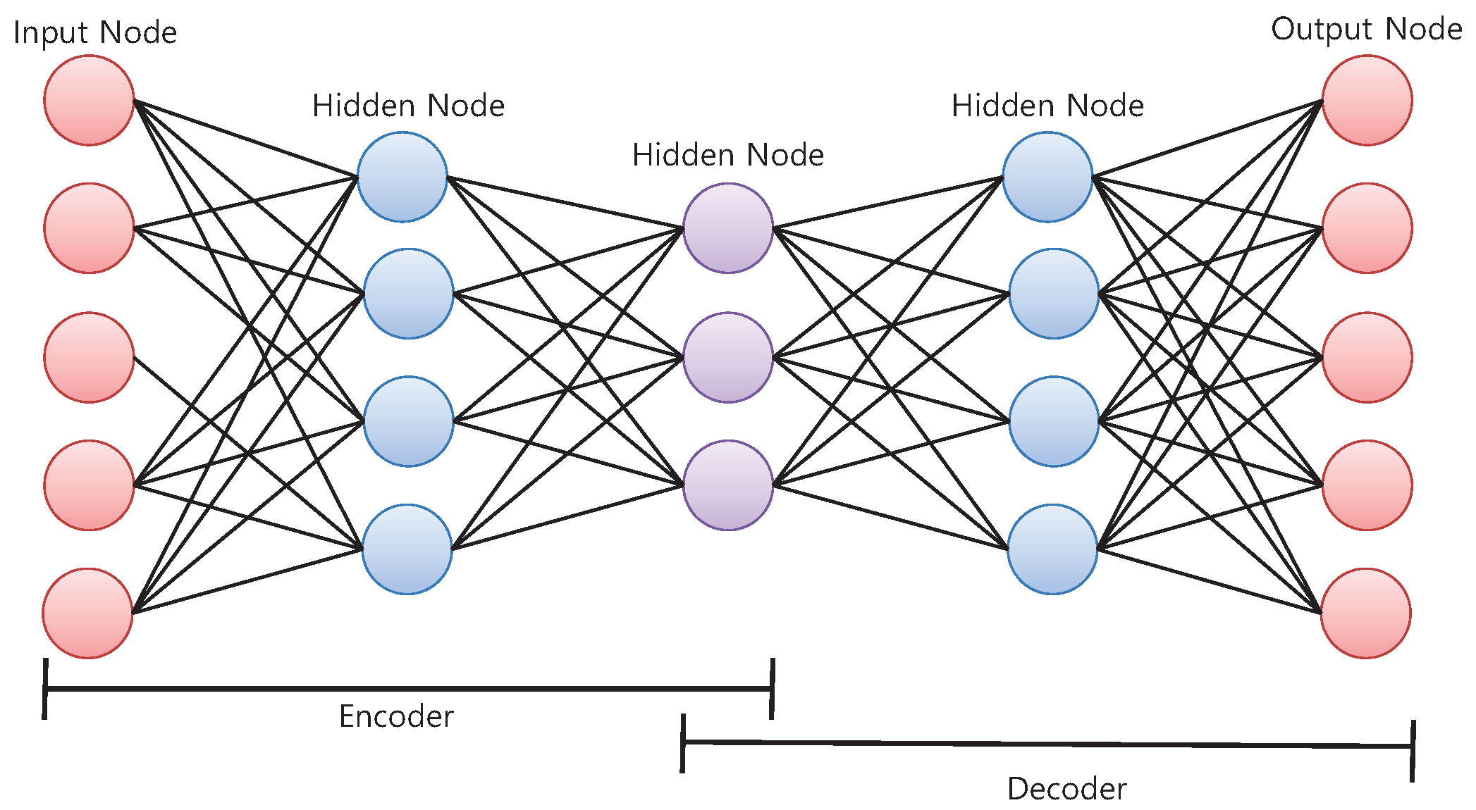 Applsci 08 00153 g006