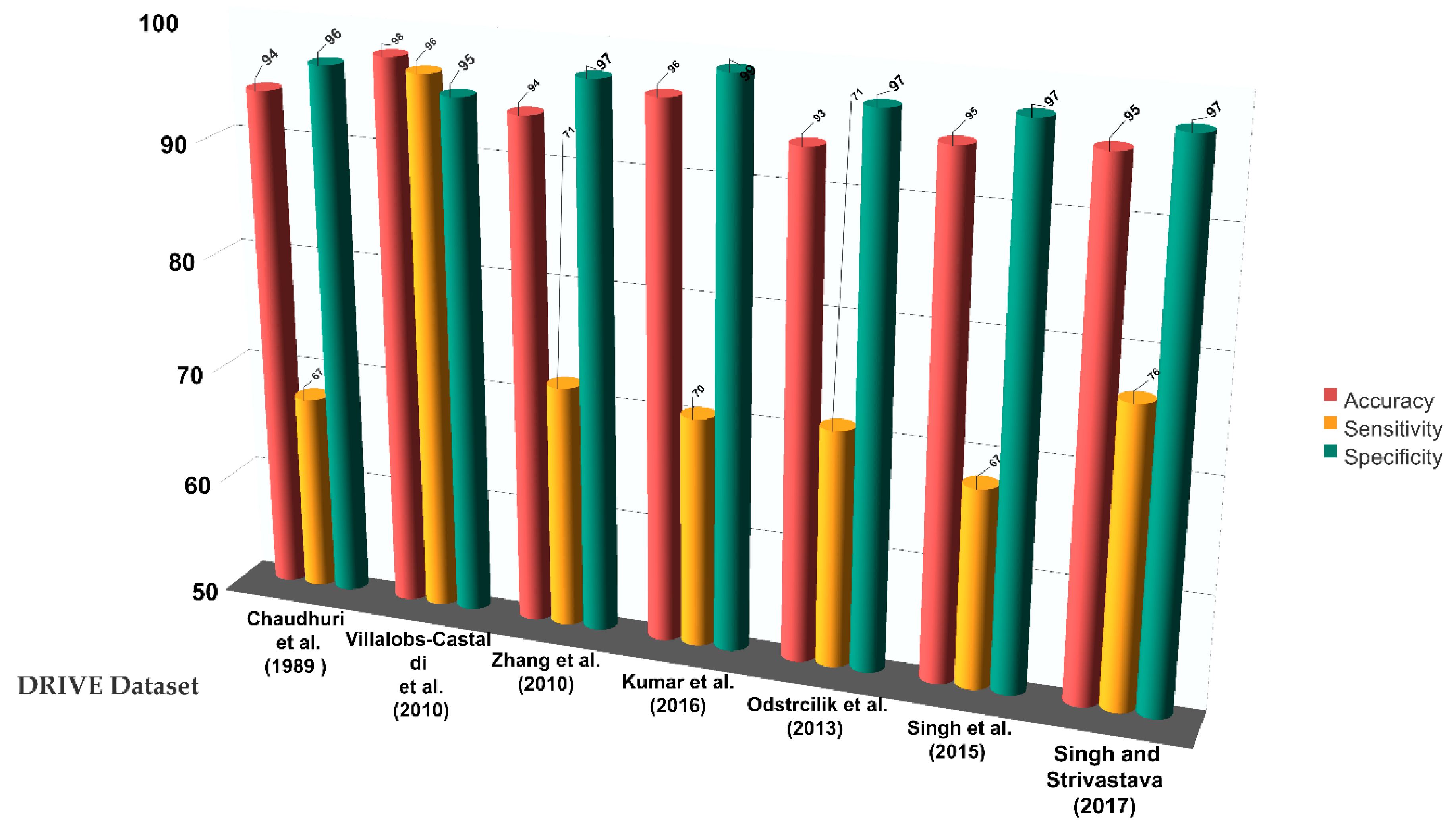 Applsci 08 00155 g009