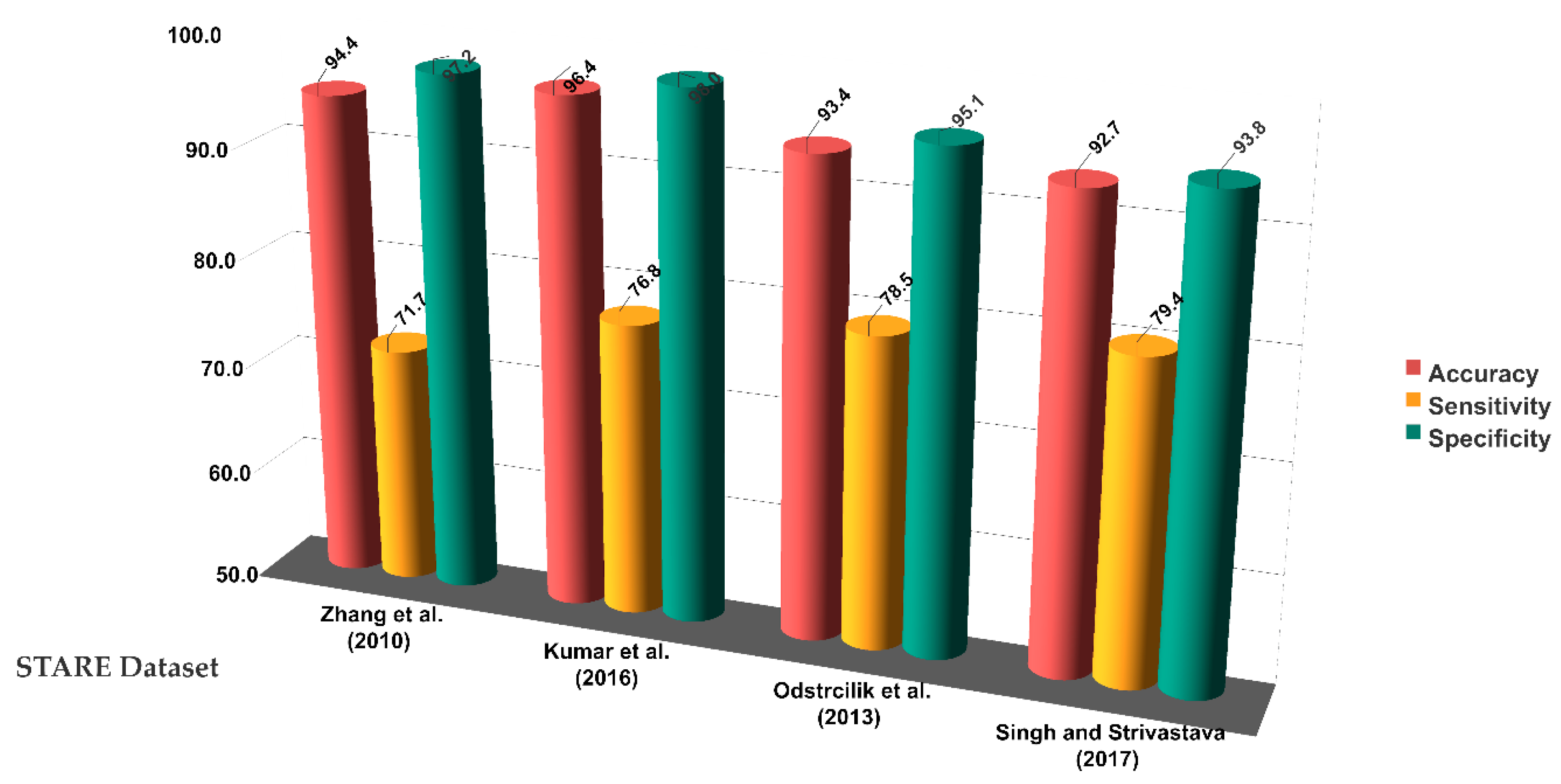 Applsci 08 00155 g010