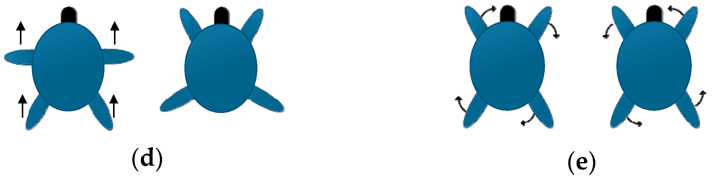 Applsci 08 00156 g006b