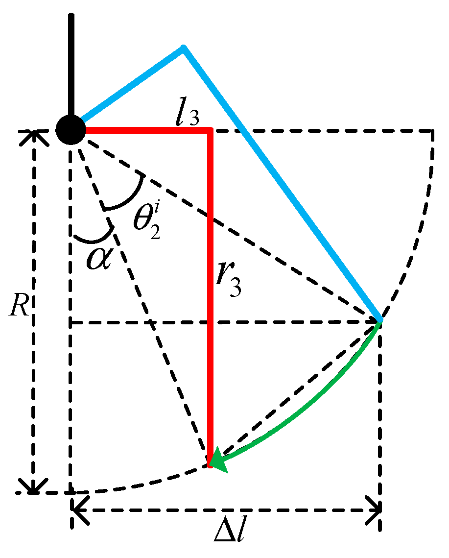 Applsci 08 00156 g011