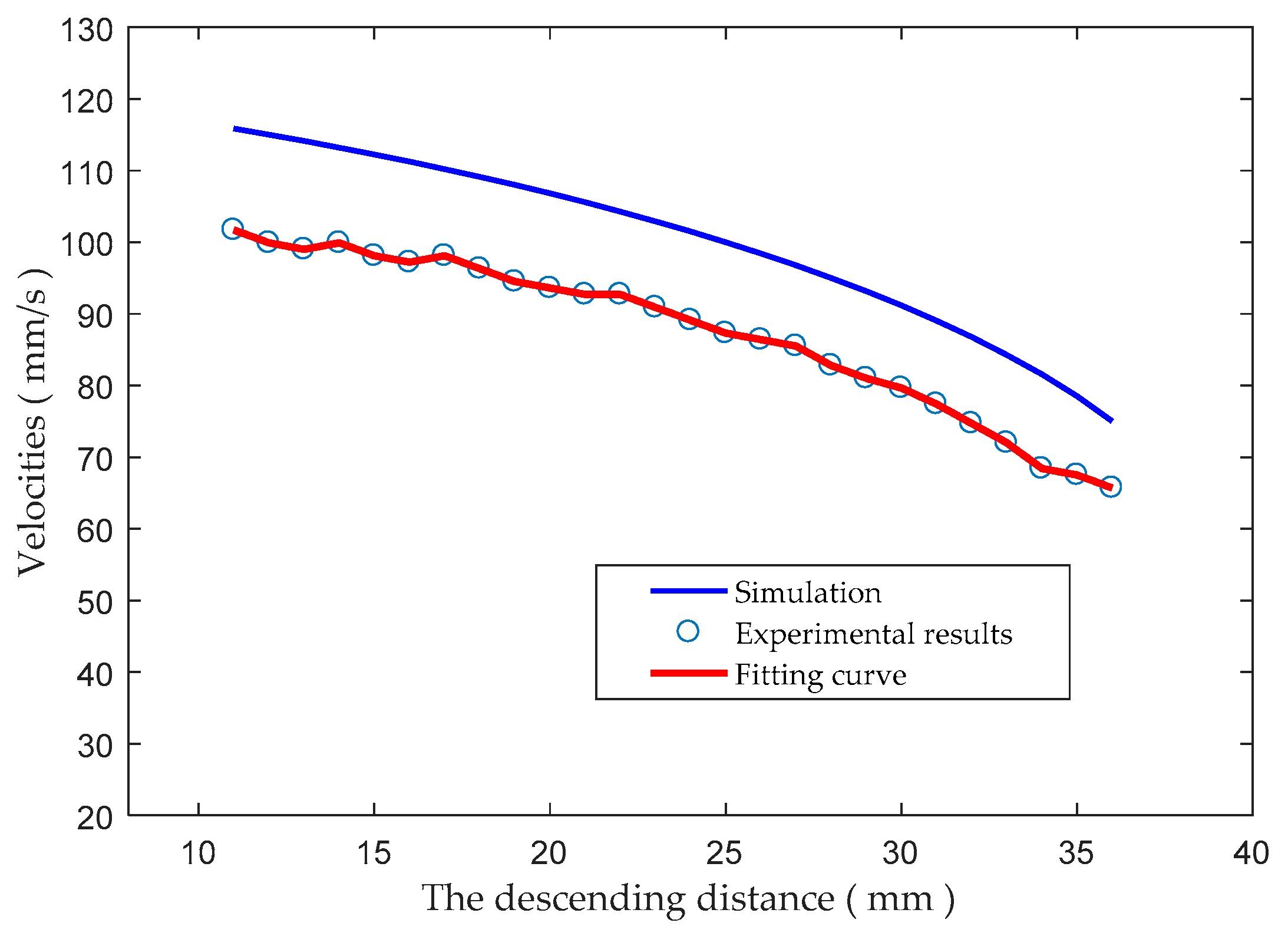 Applsci 08 00156 g012