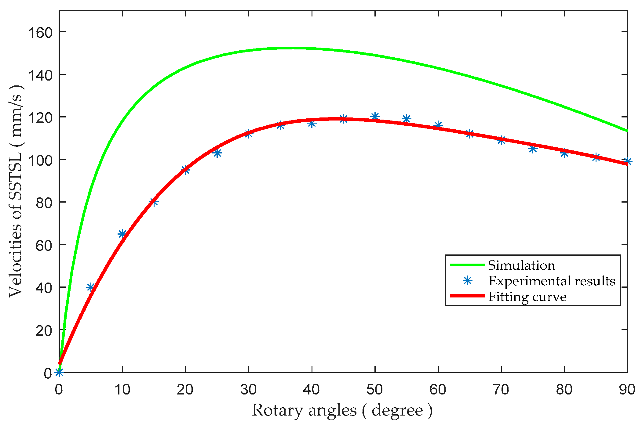 Applsci 08 00156 g013