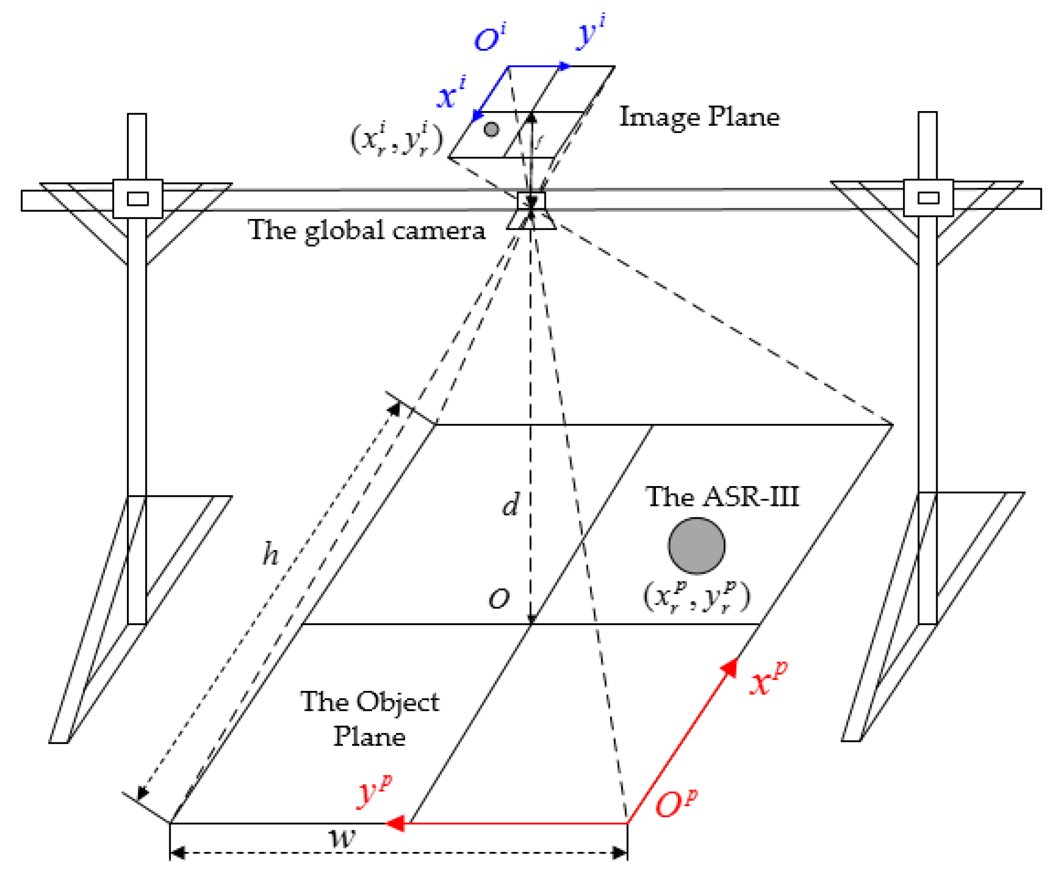 Applsci 08 00156 g018