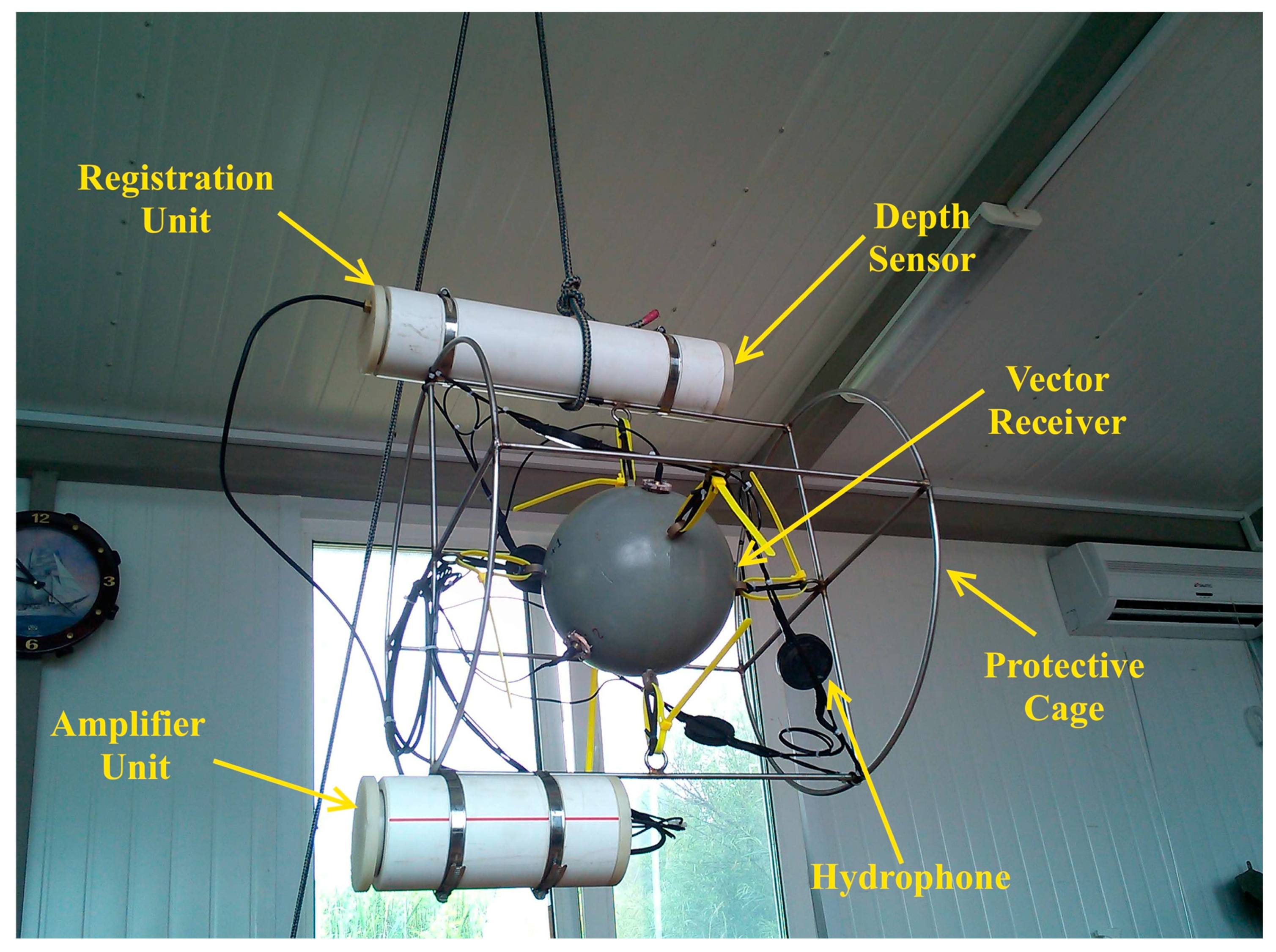 Applsci 08 00157 g001
