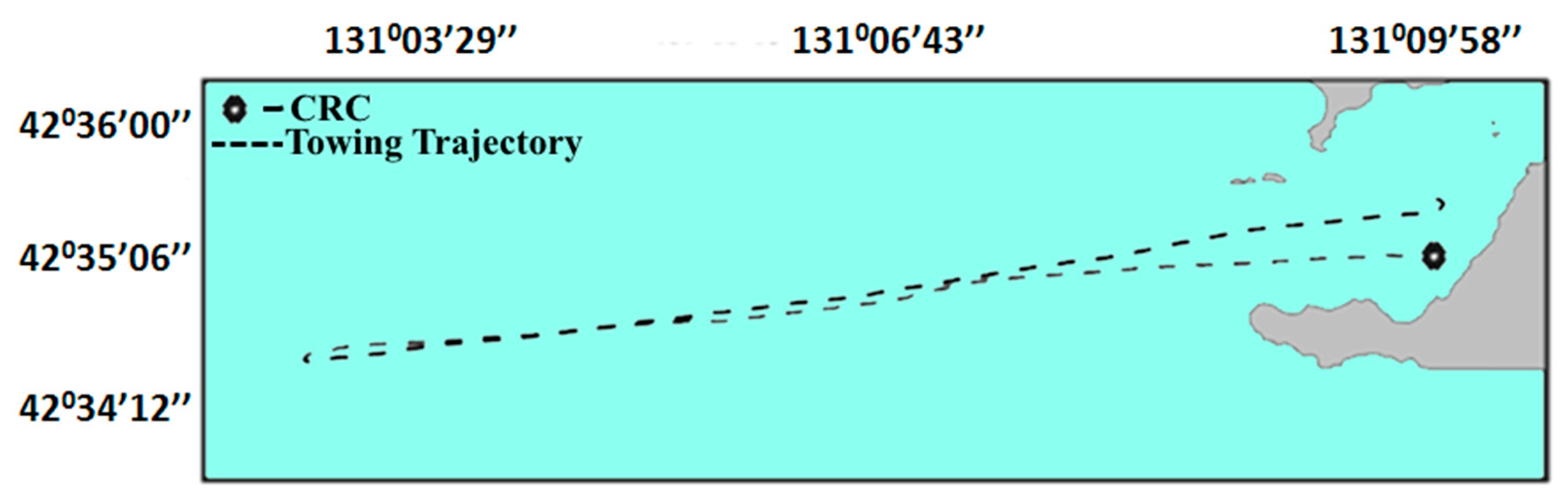 Applsci 08 00157 g002