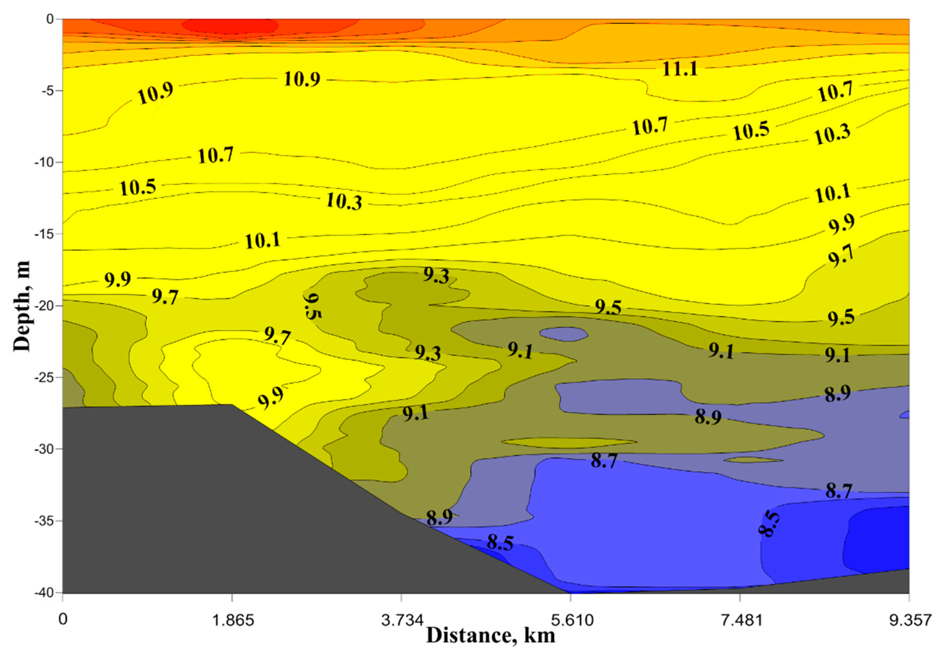Applsci 08 00157 g003