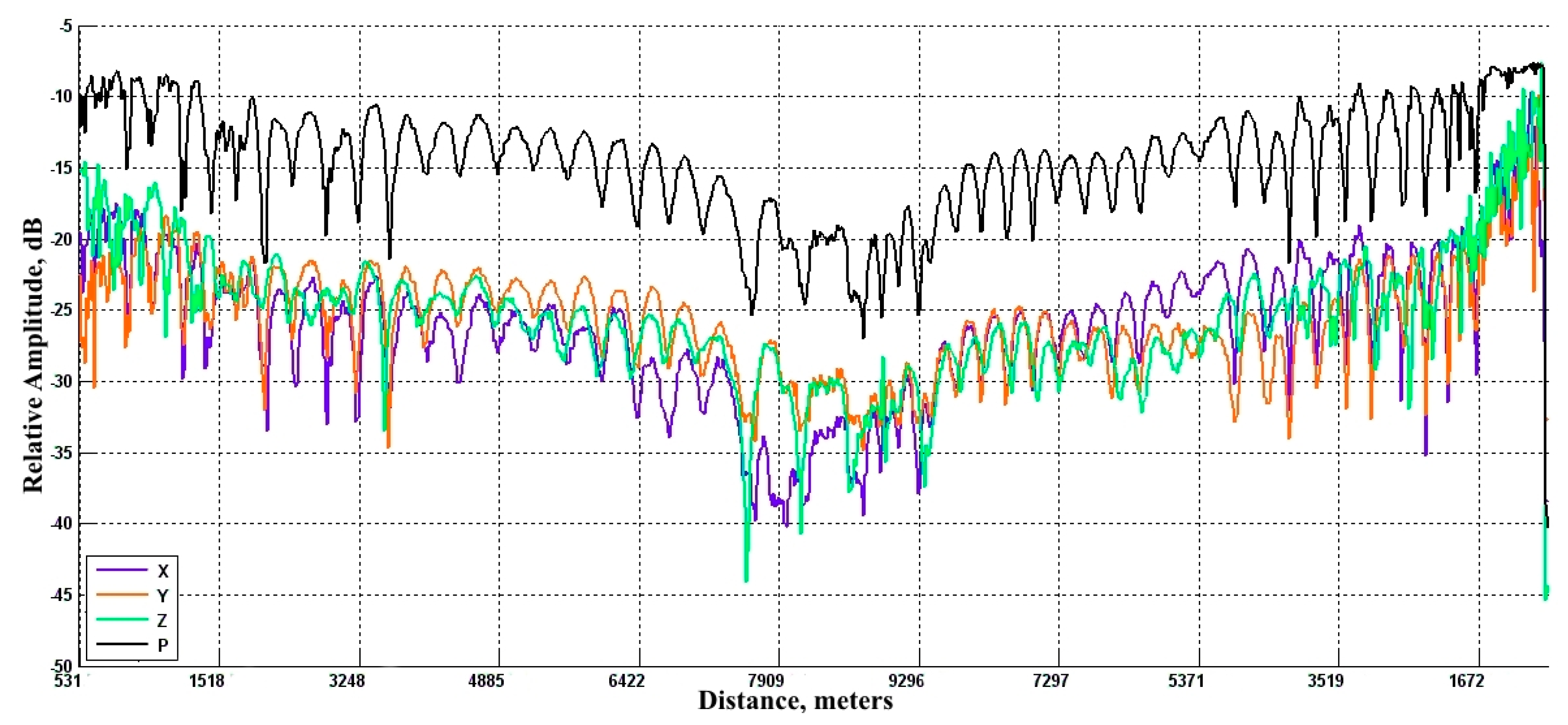 Applsci 08 00157 g004