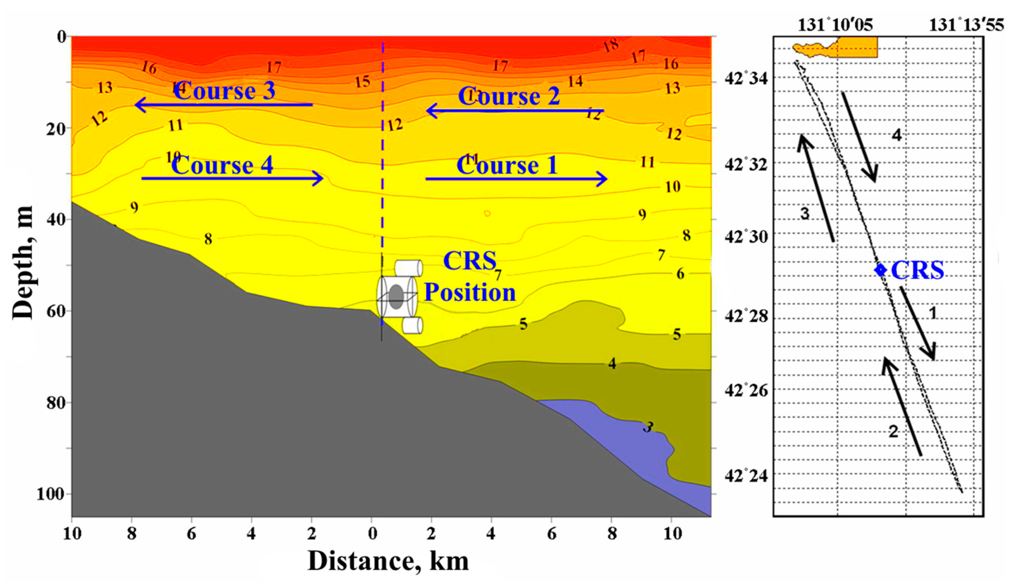 Applsci 08 00157 g006