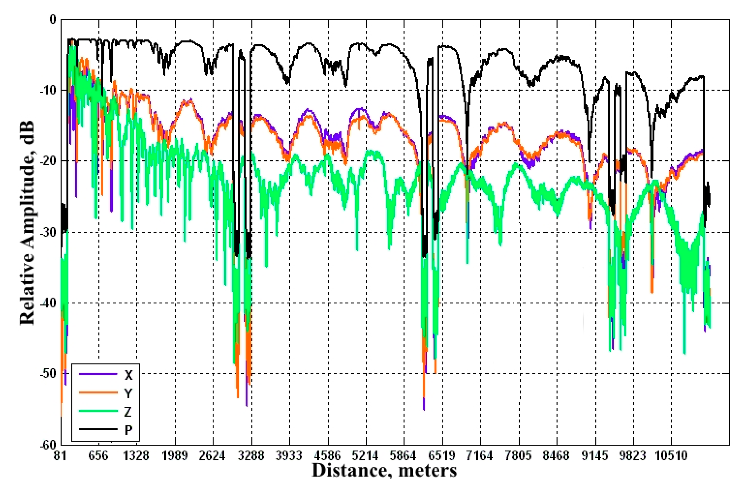 Applsci 08 00157 g007
