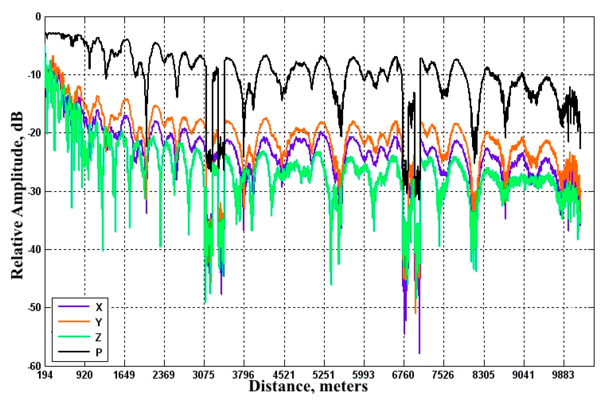 Applsci 08 00157 g009