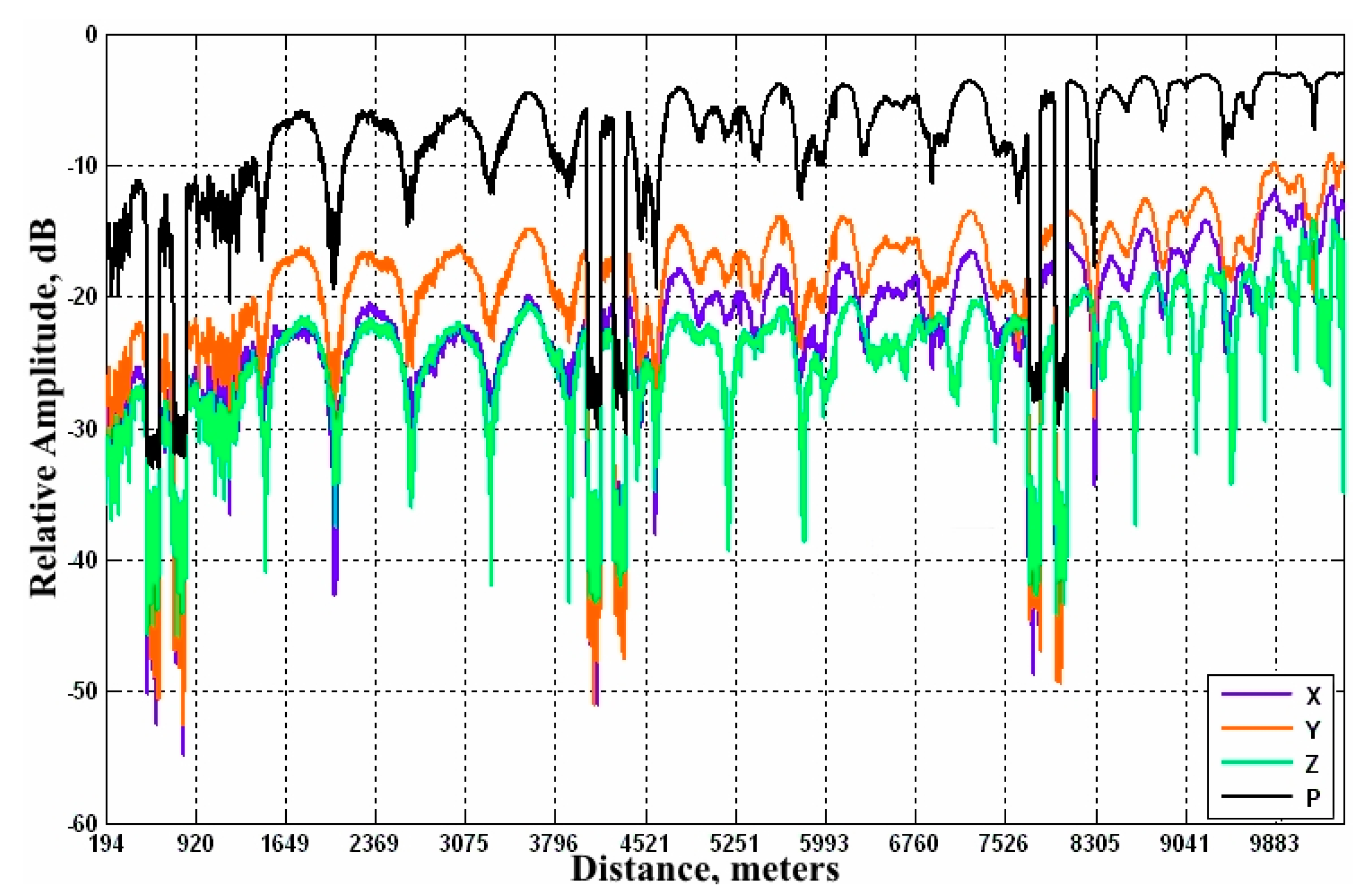 Applsci 08 00157 g010