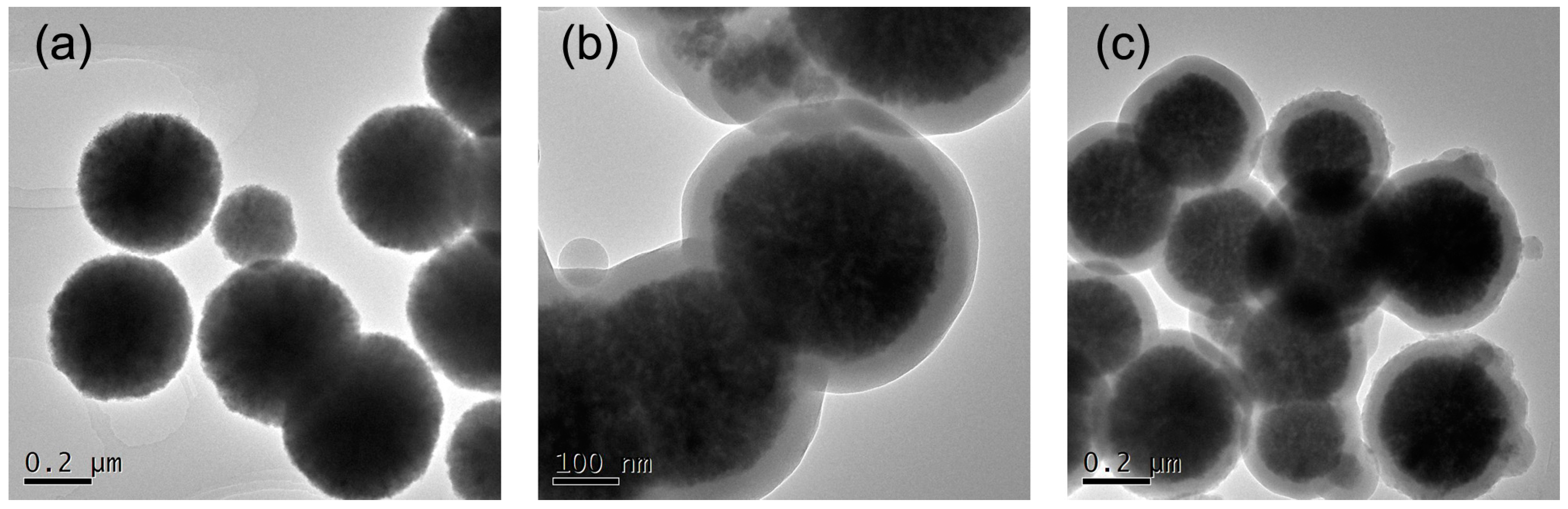 Applsci 08 00158 g001