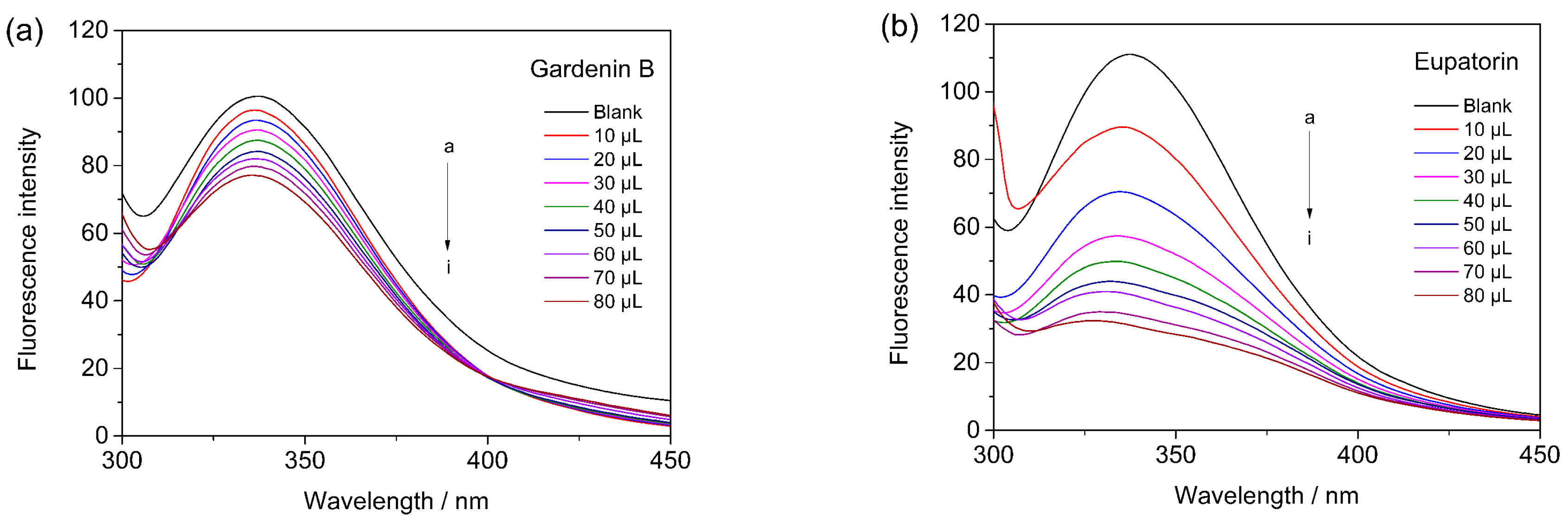 Applsci 08 00158 g008
