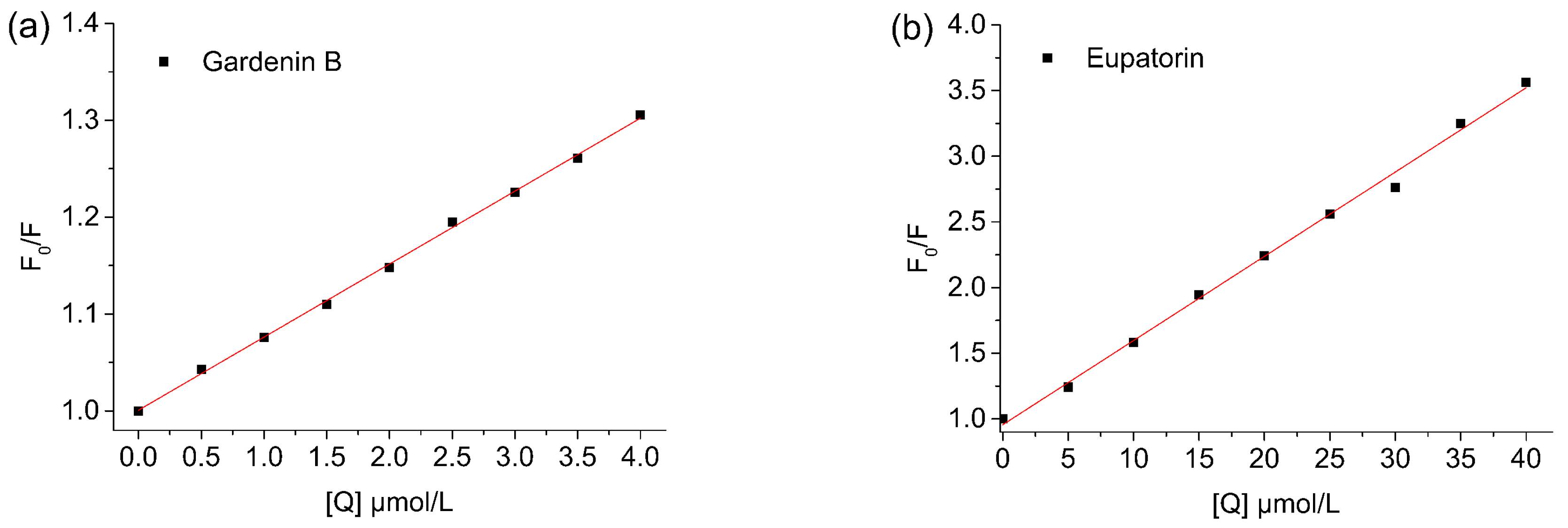 Applsci 08 00158 g009