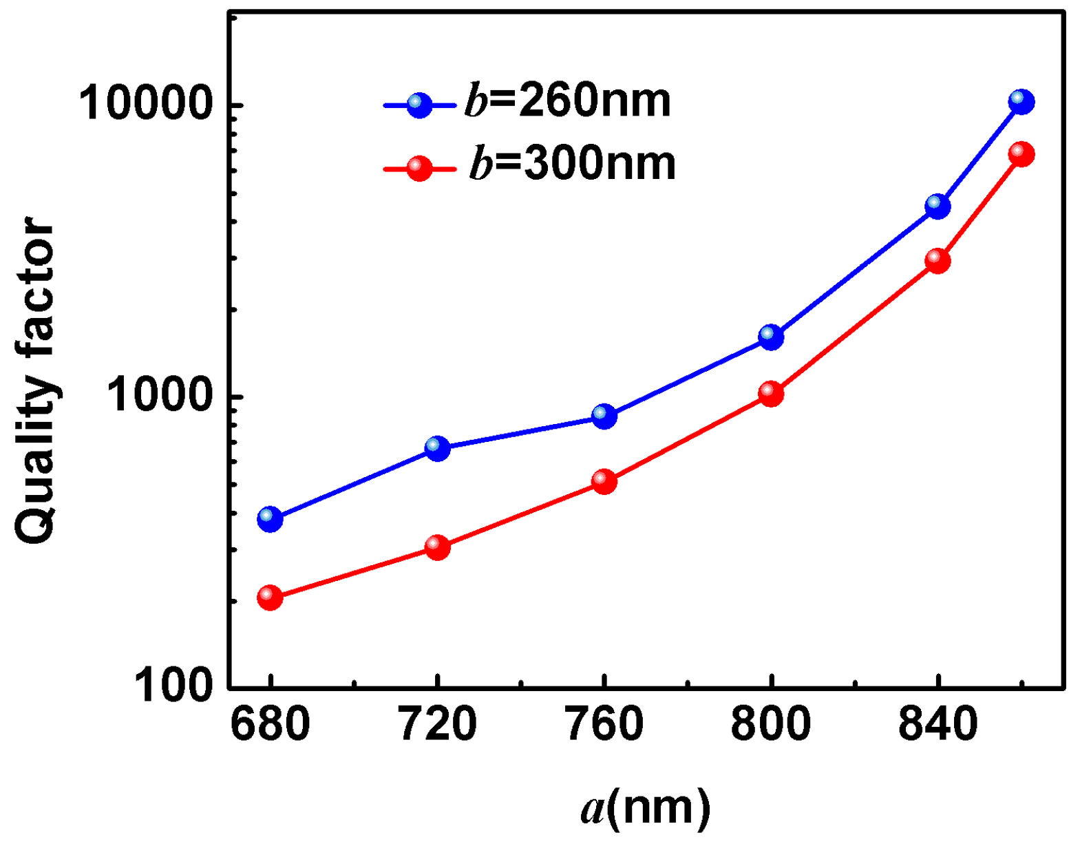 Applsci 08 00161 g005