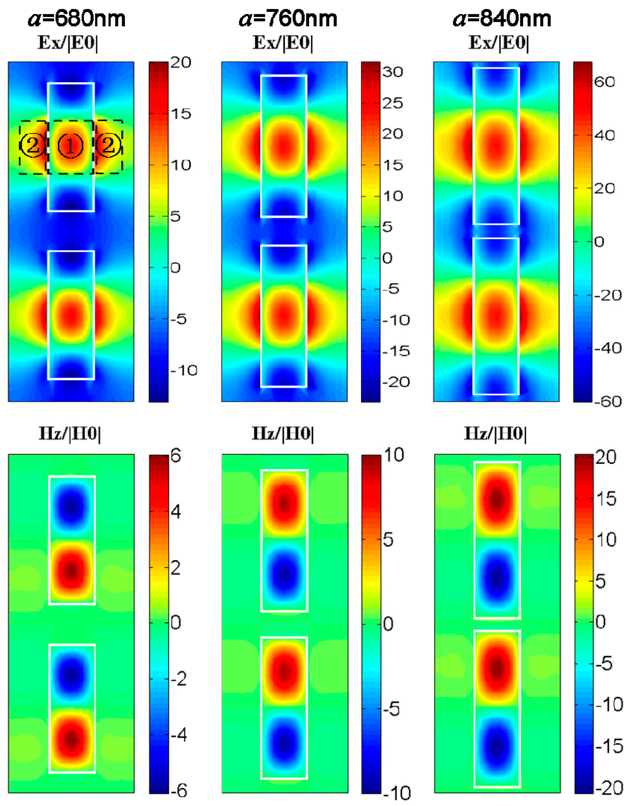 Applsci 08 00161 g006