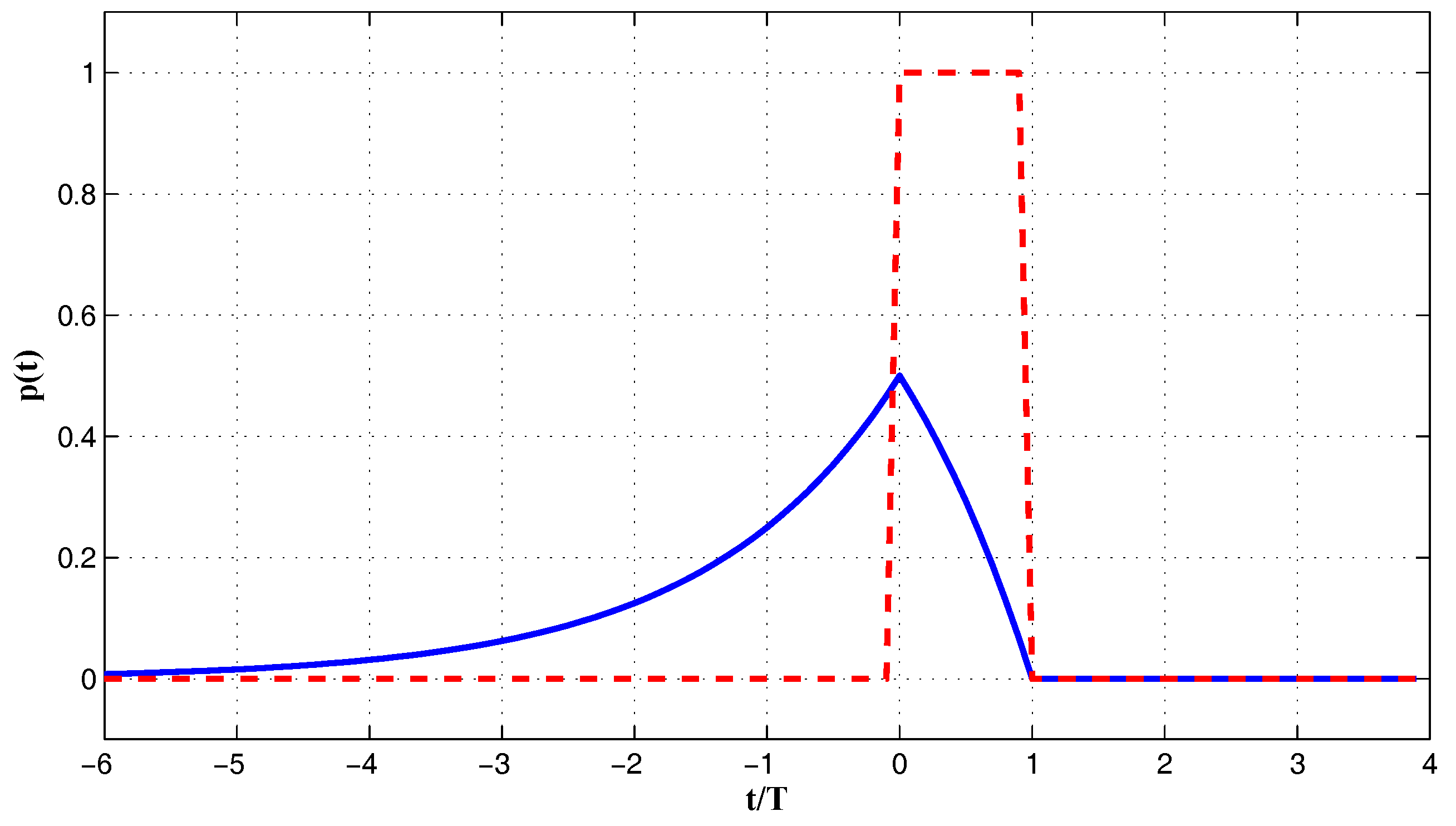 Applsci 08 00162 g003