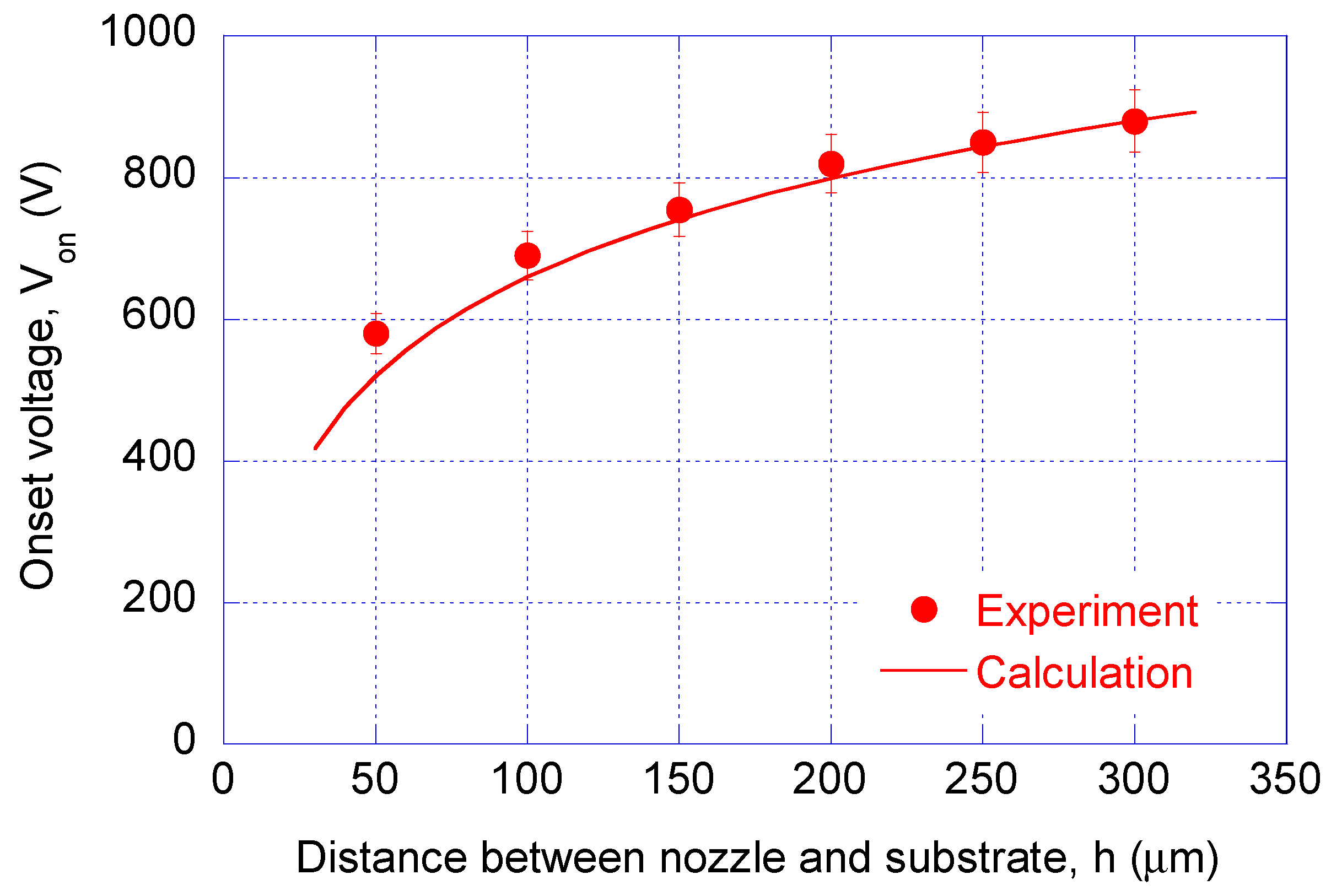 Applsci 08 00164 g002