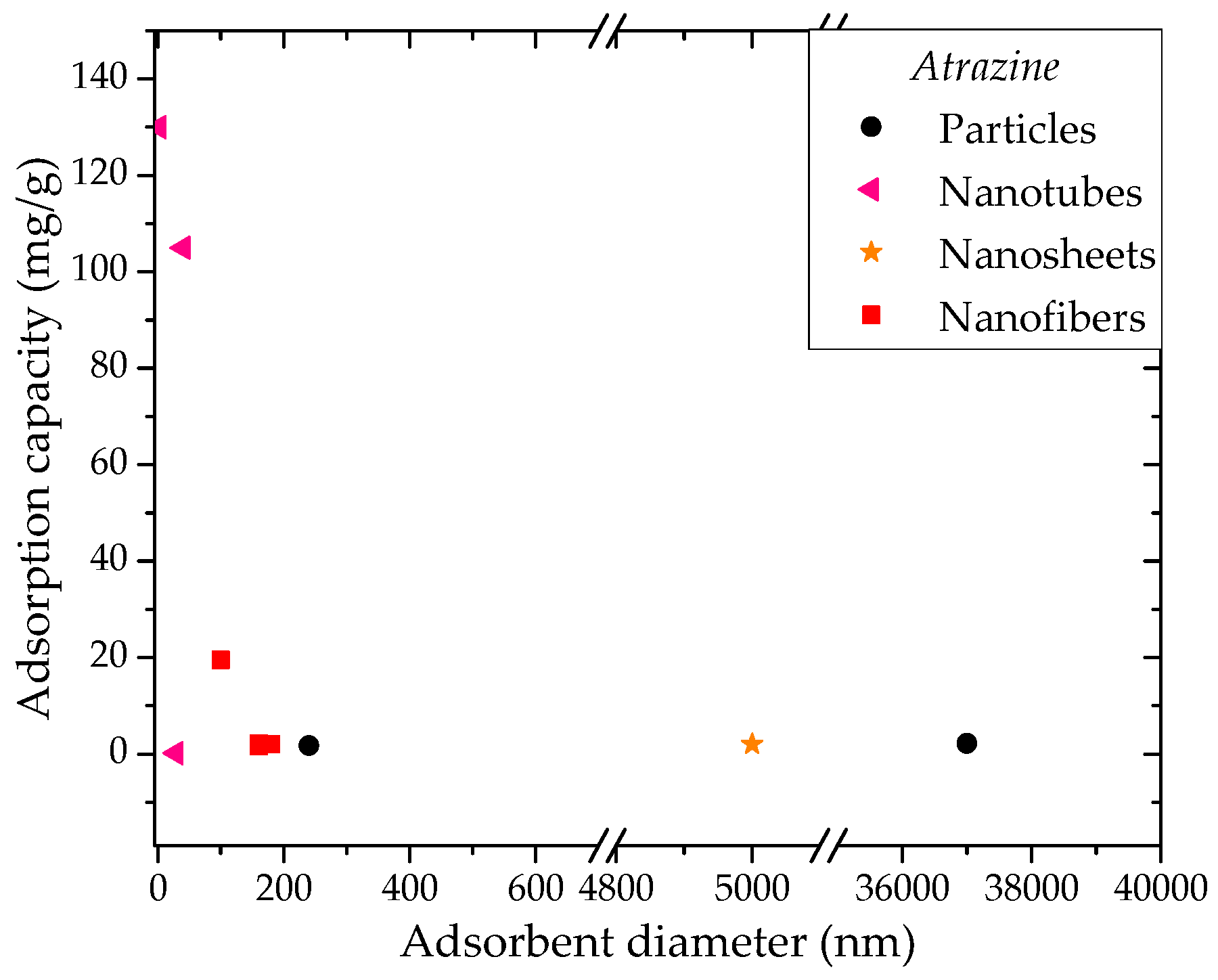 Applsci 08 00166 g002