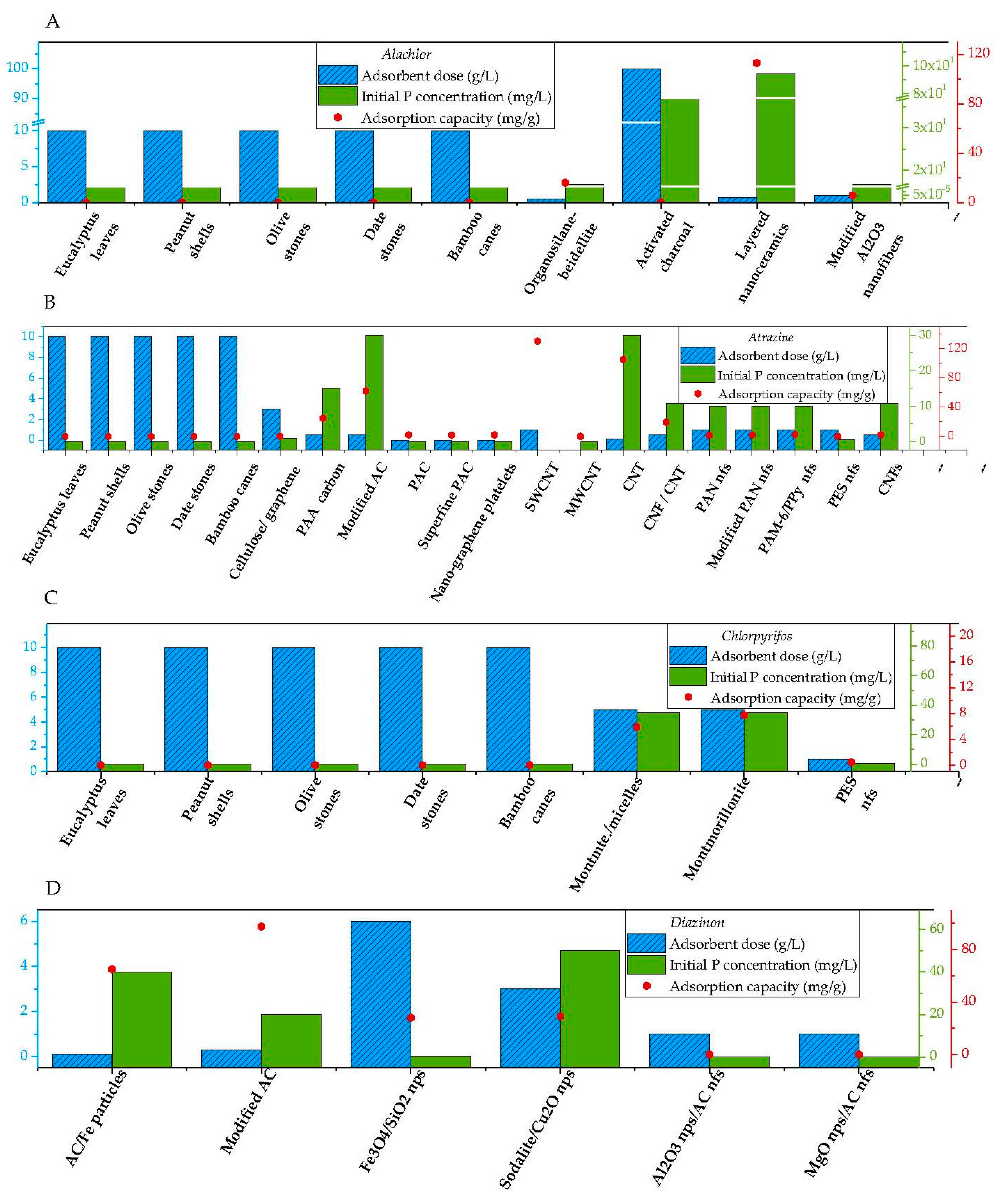 Applsci 08 00166 g004