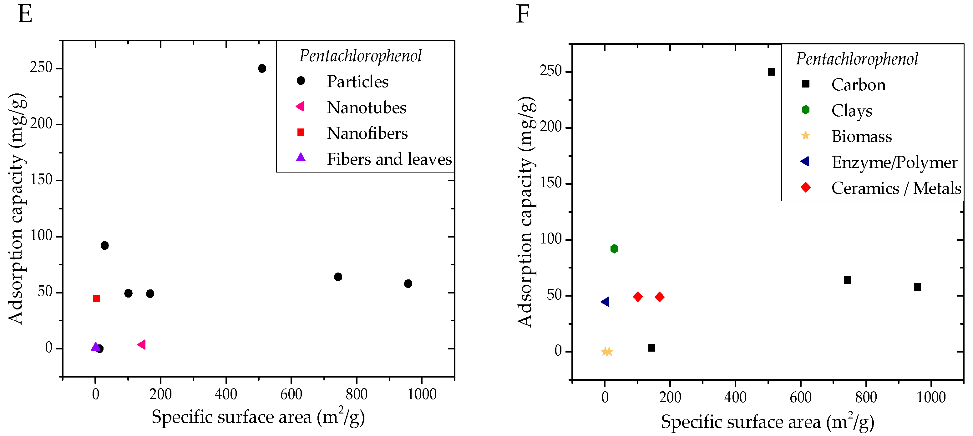 Applsci 08 00166 g005b