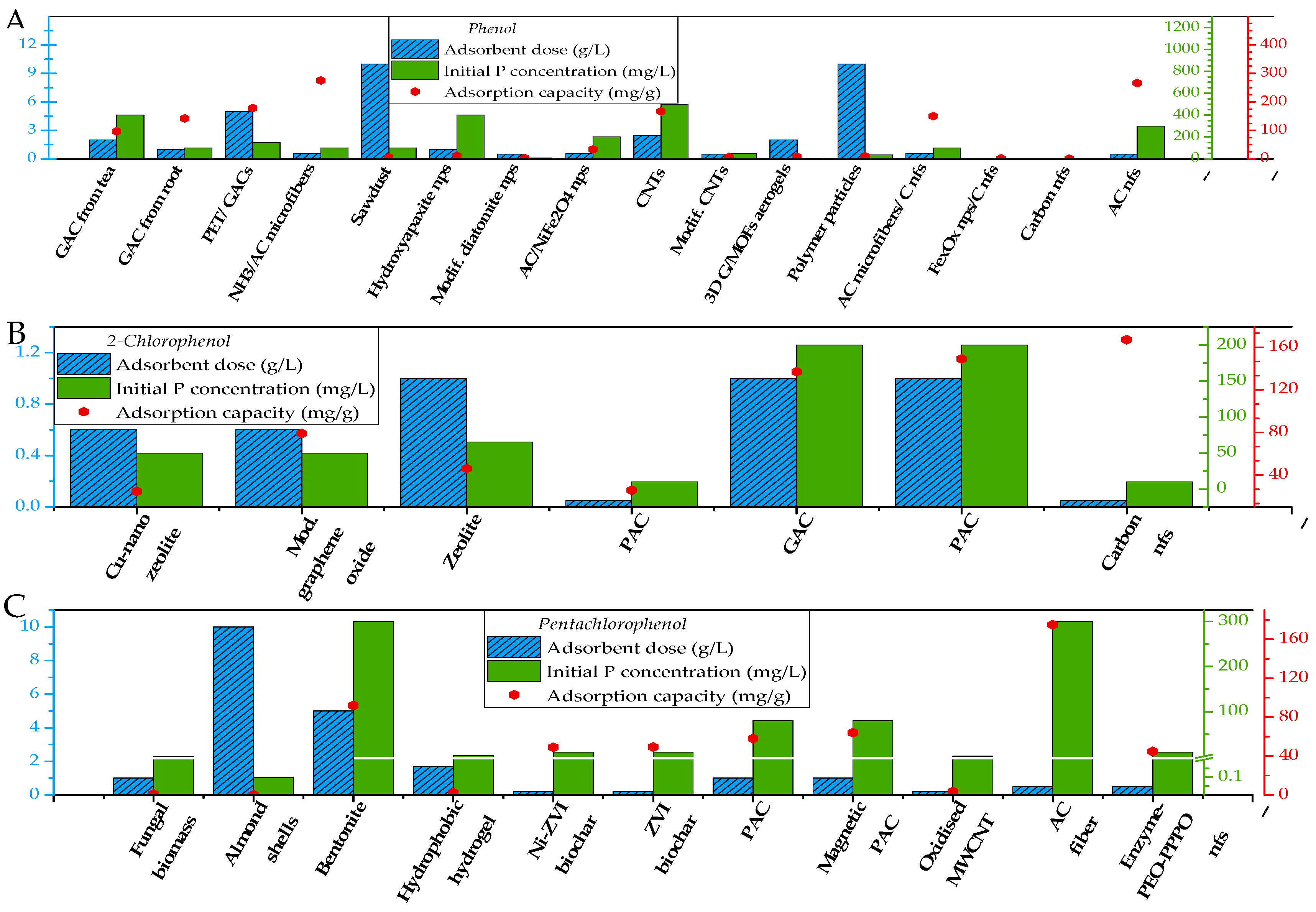 Applsci 08 00166 g009