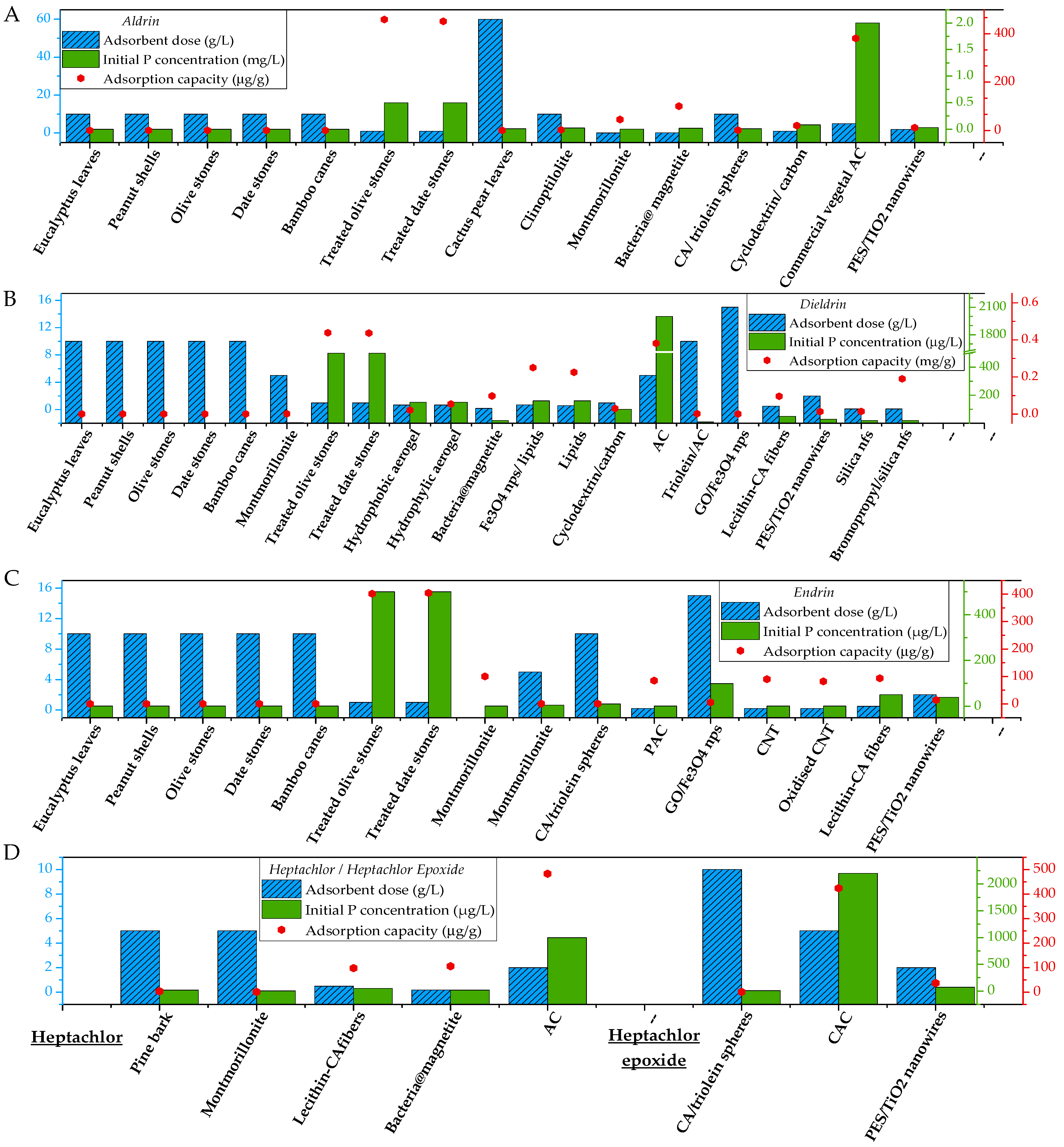Applsci 08 00166 g010
