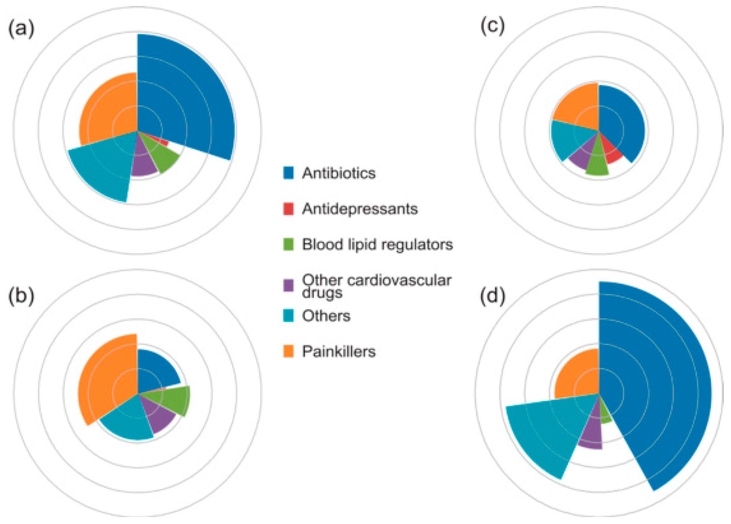 Applsci 08 00170 g001