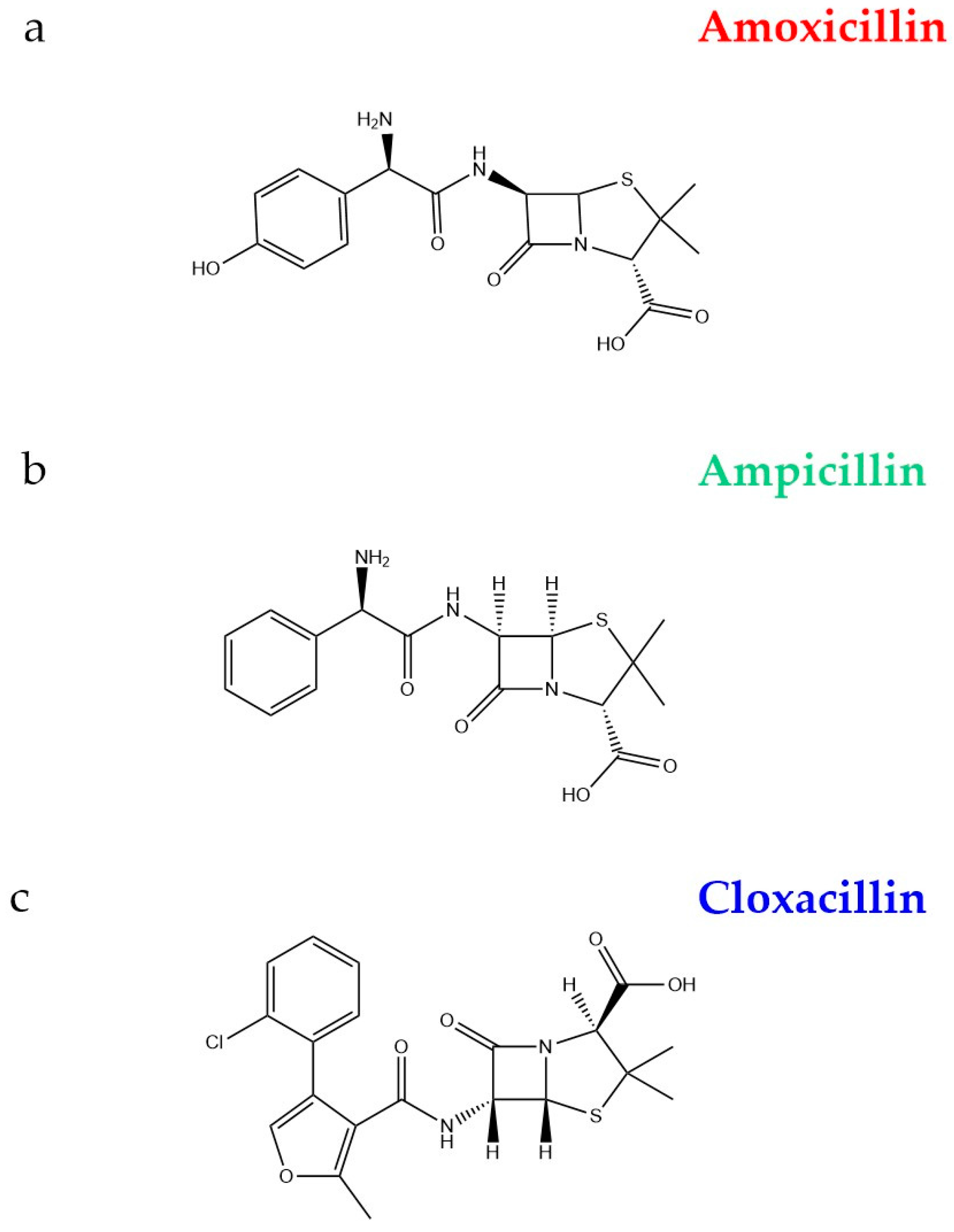 Applsci 08 00170 g004
