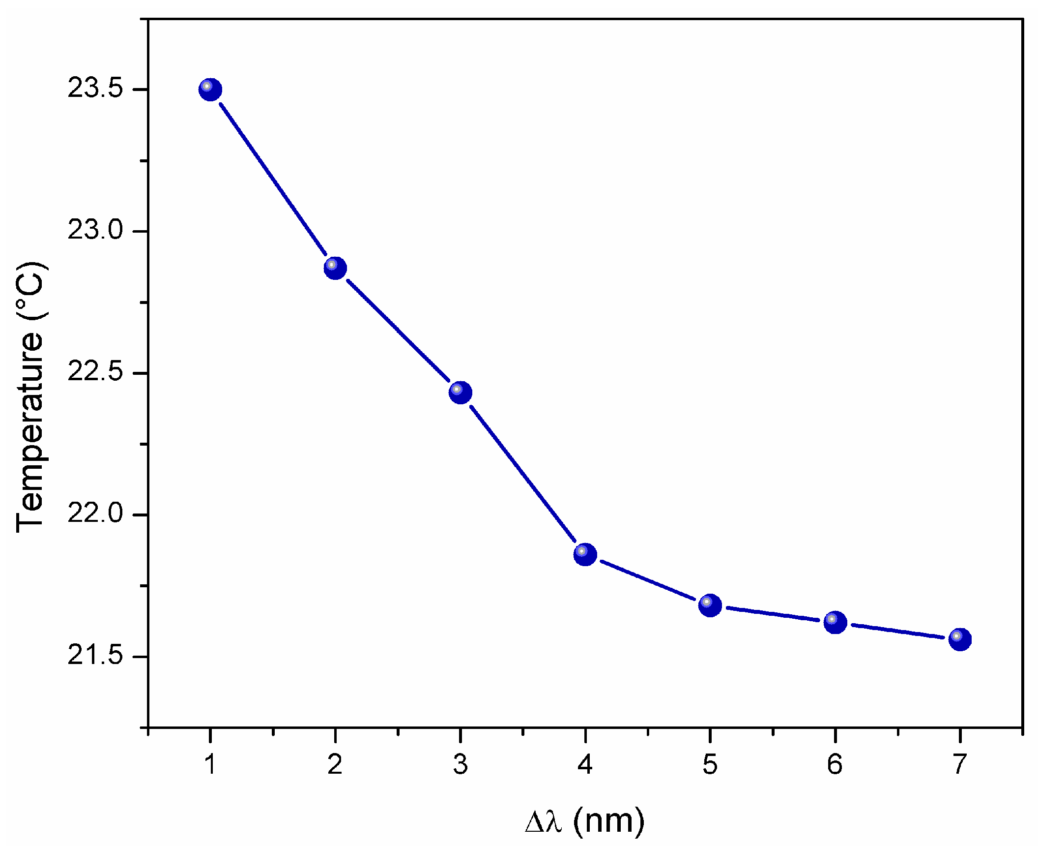 Applsci 08 00171 g004