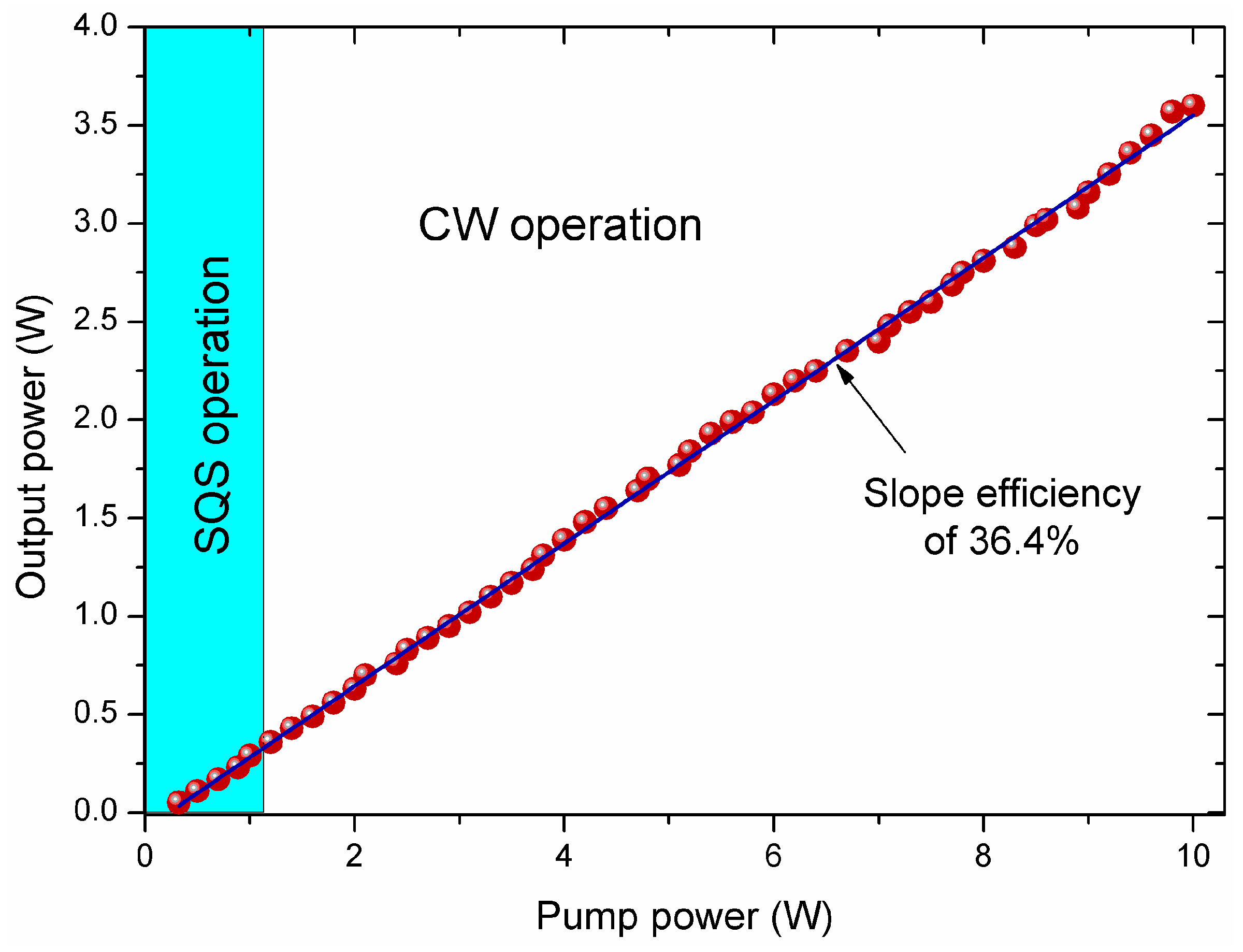Applsci 08 00171 g005